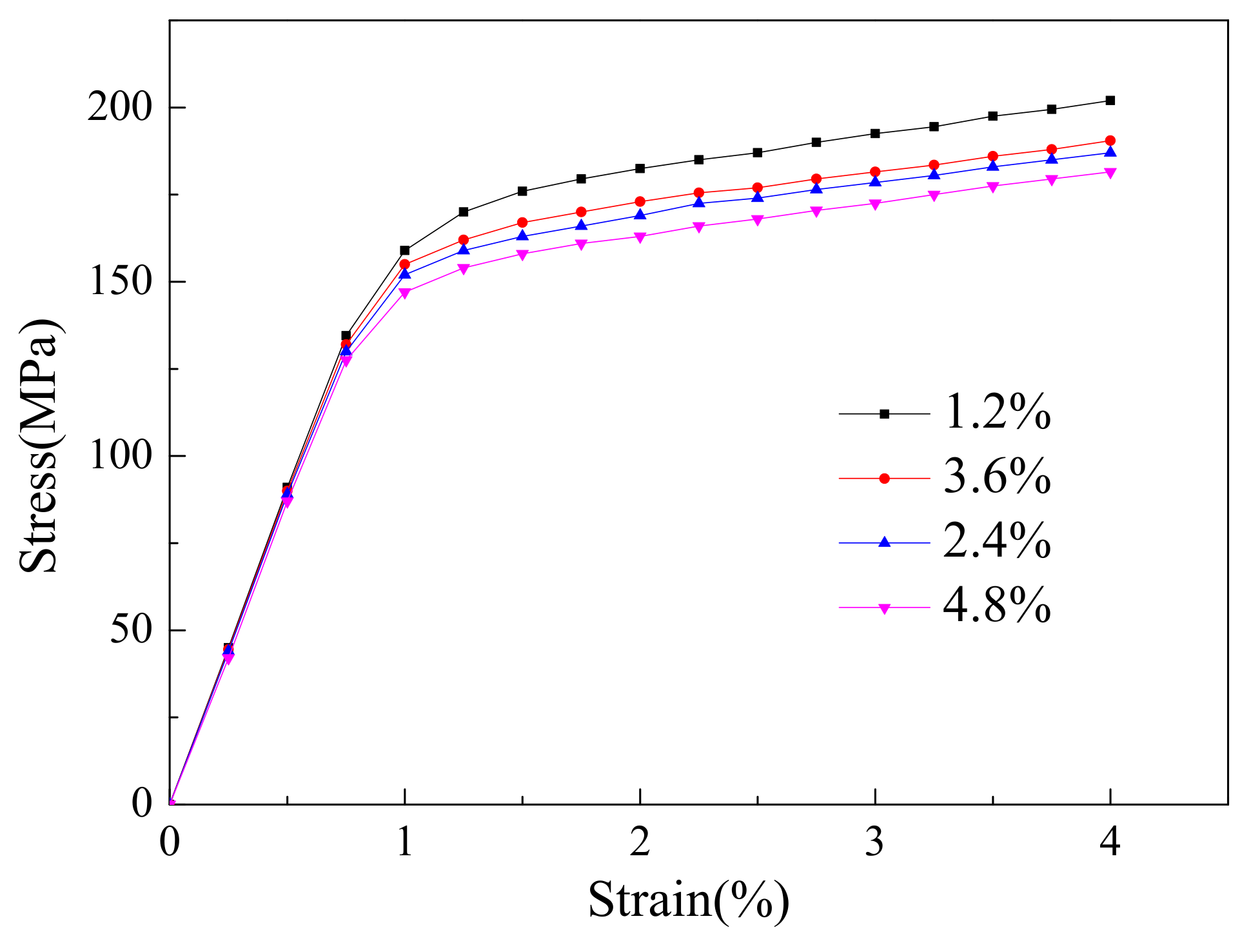 Metals 10 00468 g004