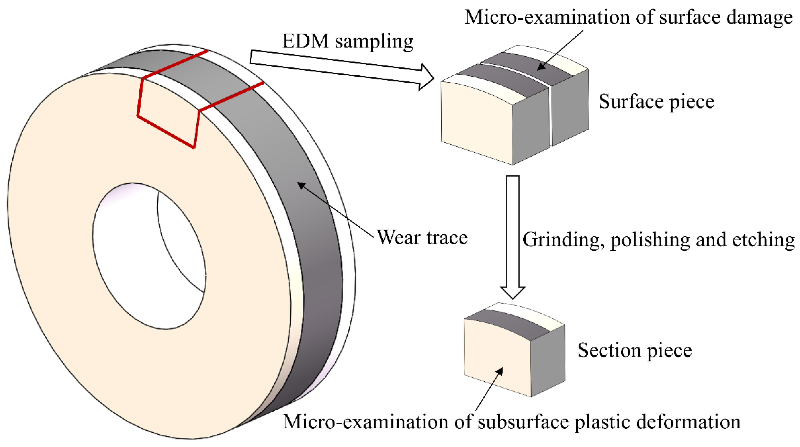 Metals 10 00472 g006 Metals 10 00472 g006