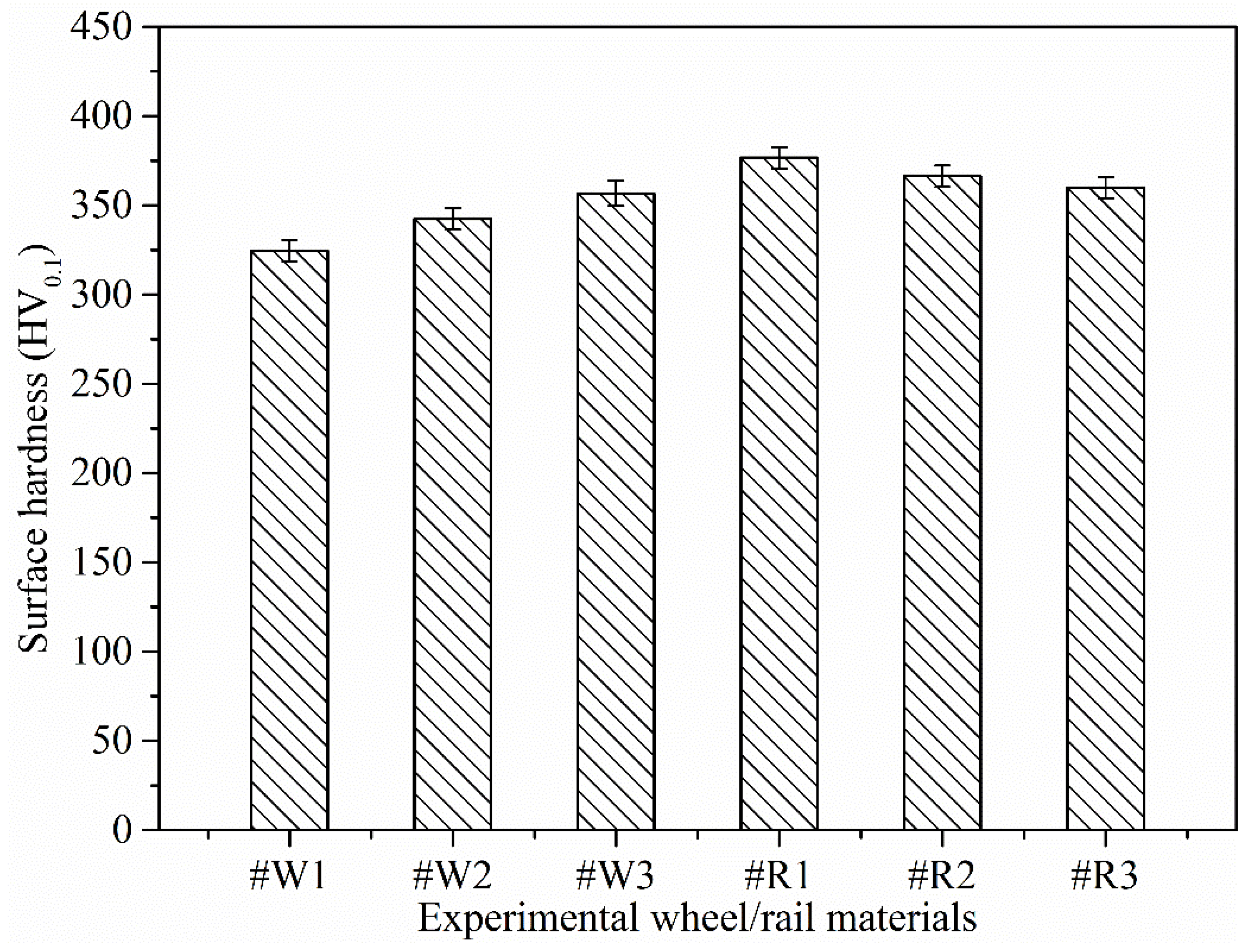 Metals 10 00472 g008 Metals 10 00472 g008
