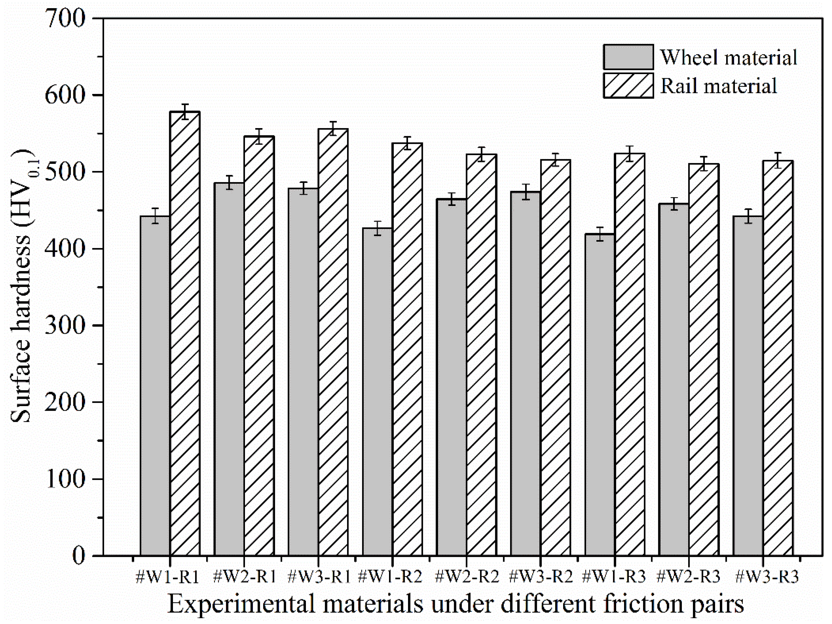 Metals 10 00472 g009 Metals 10 00472 g009