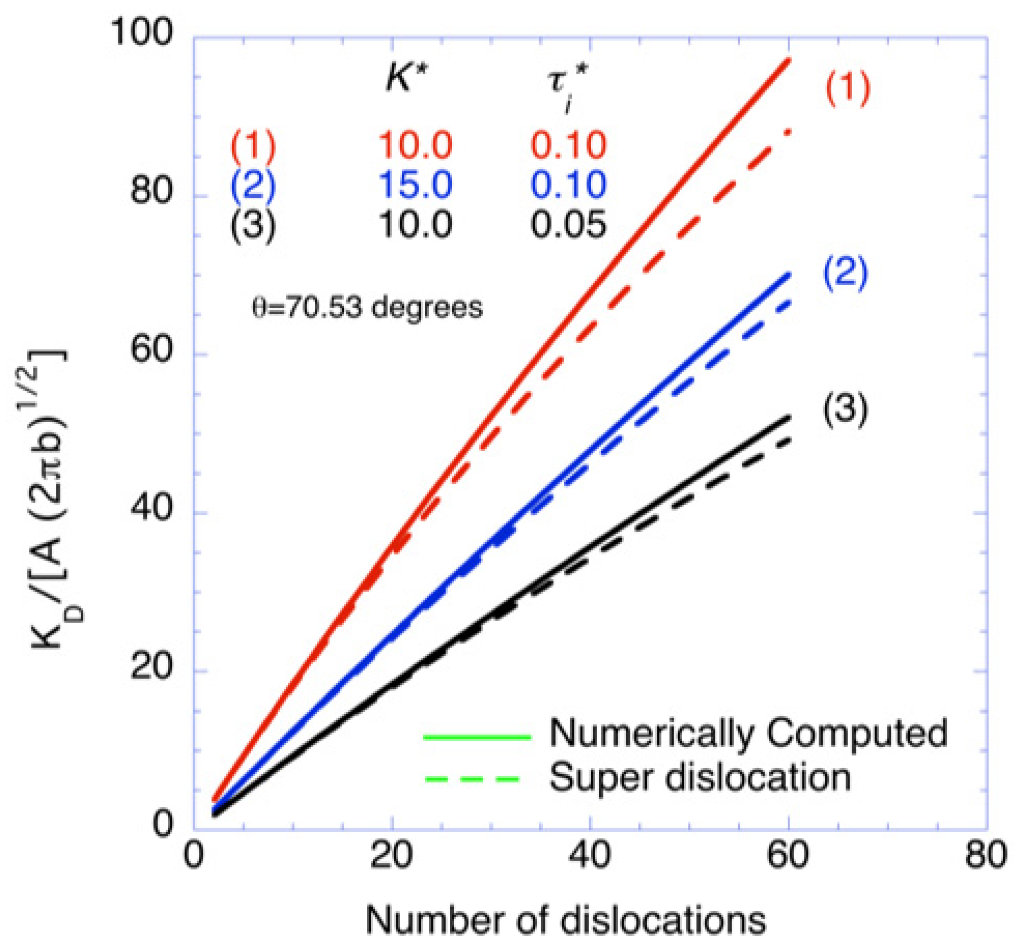 Metals 10 00473 g007 Metals 10 00473 g007