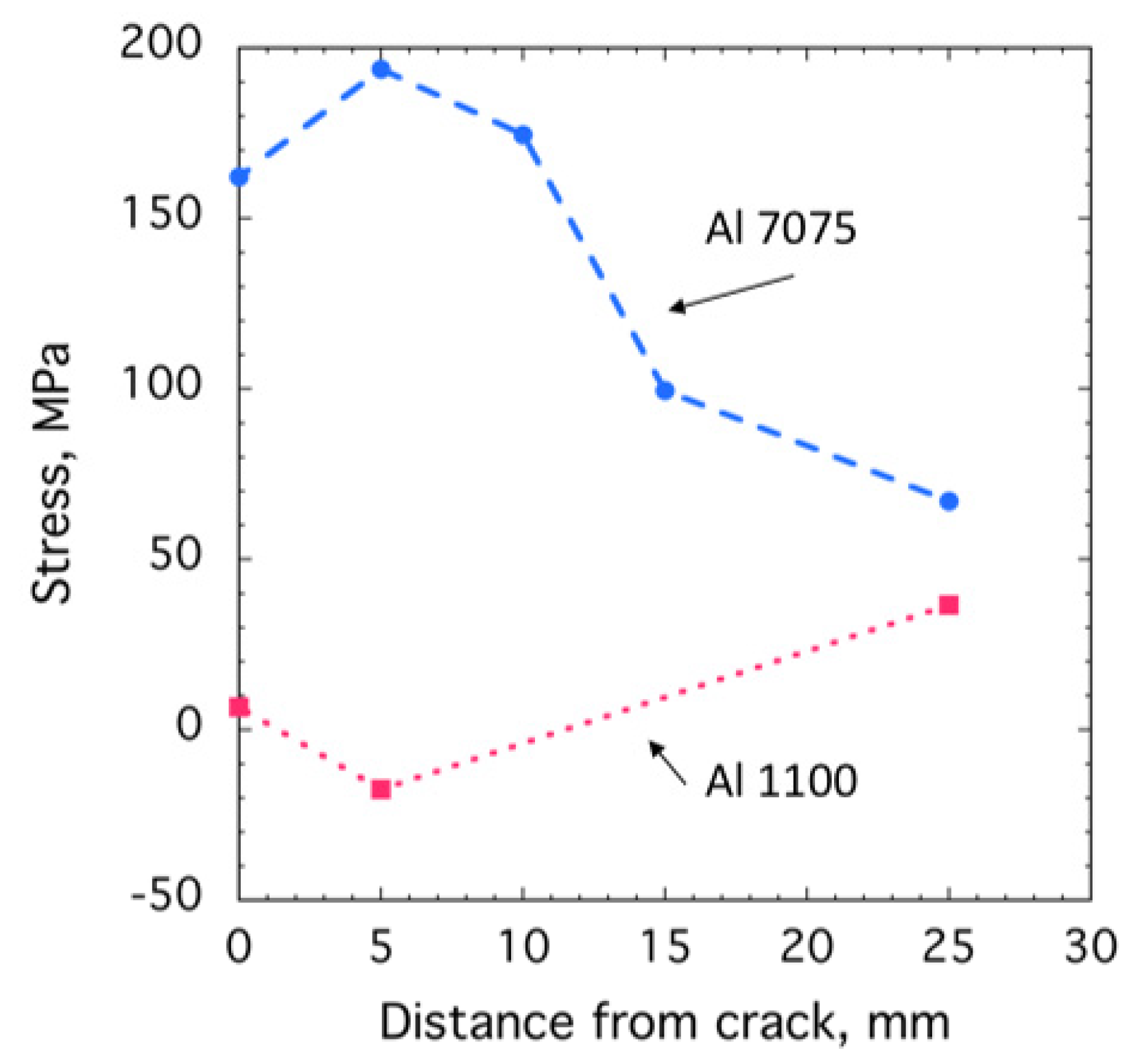 Metals 10 00473 g011 Metals 10 00473 g011