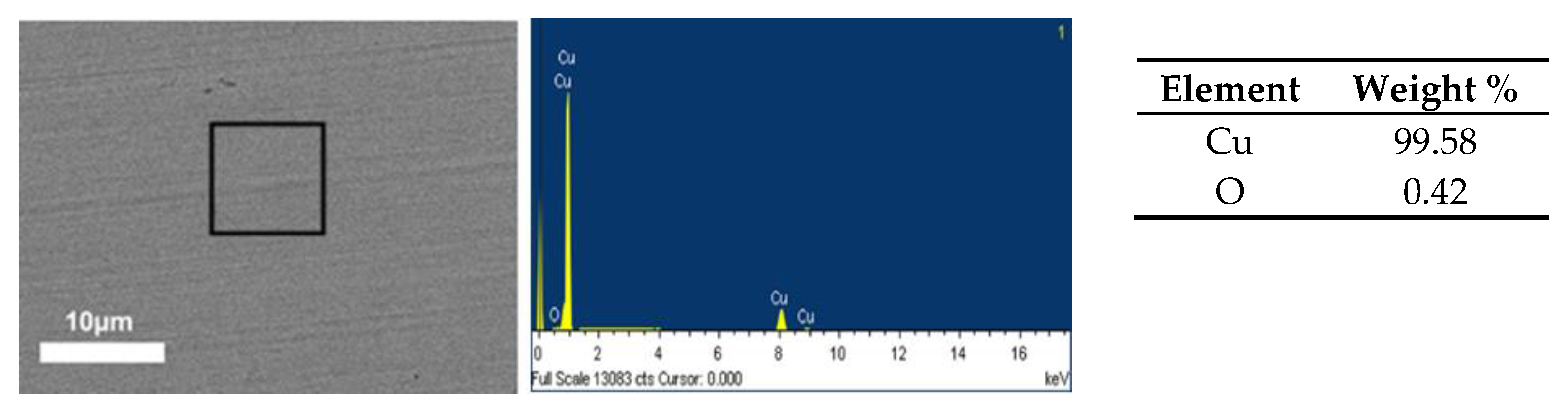Metals 10 00474 g001 Metals 10 00474 g001