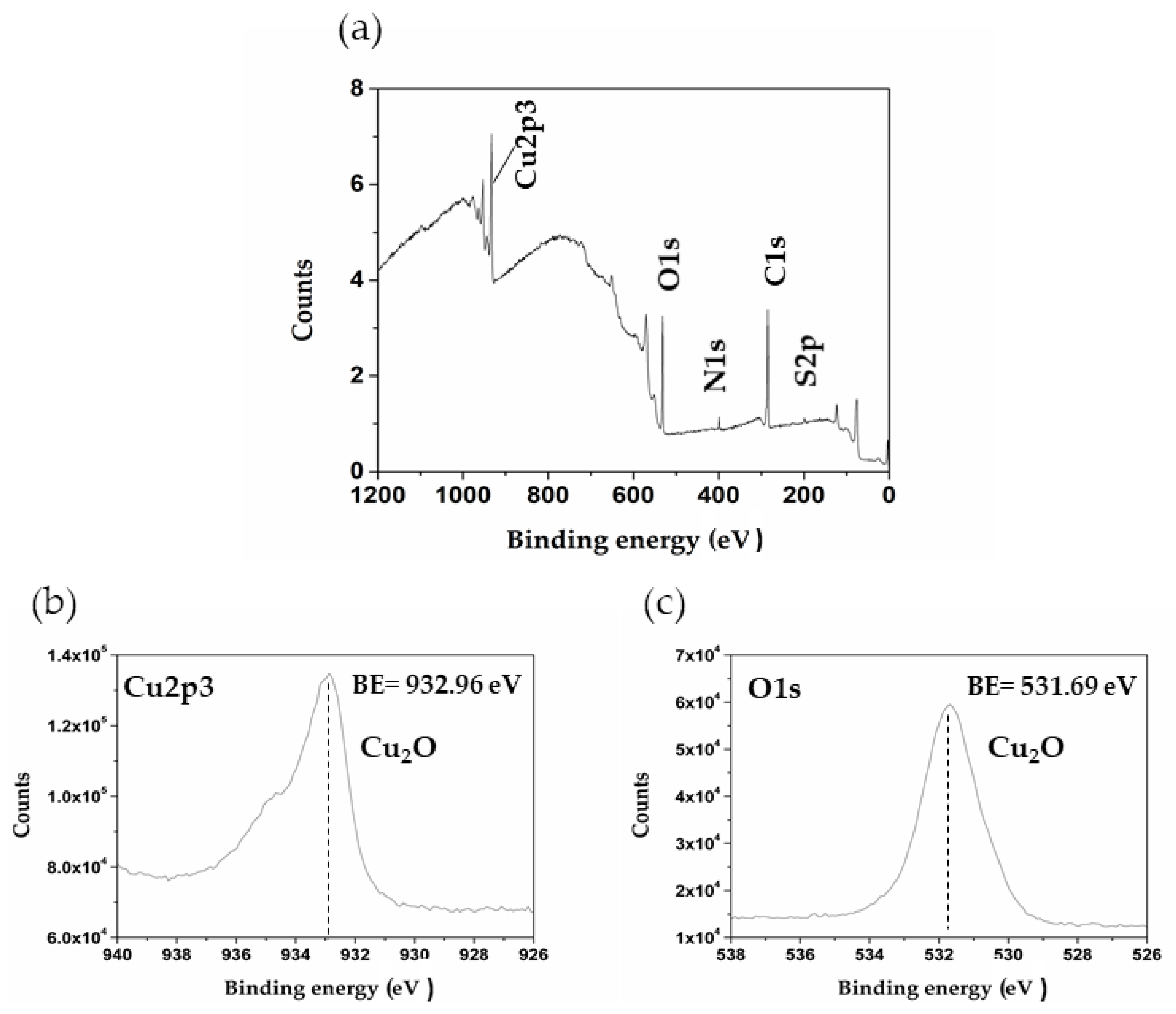 Metals 10 00474 g002 Metals 10 00474 g002
