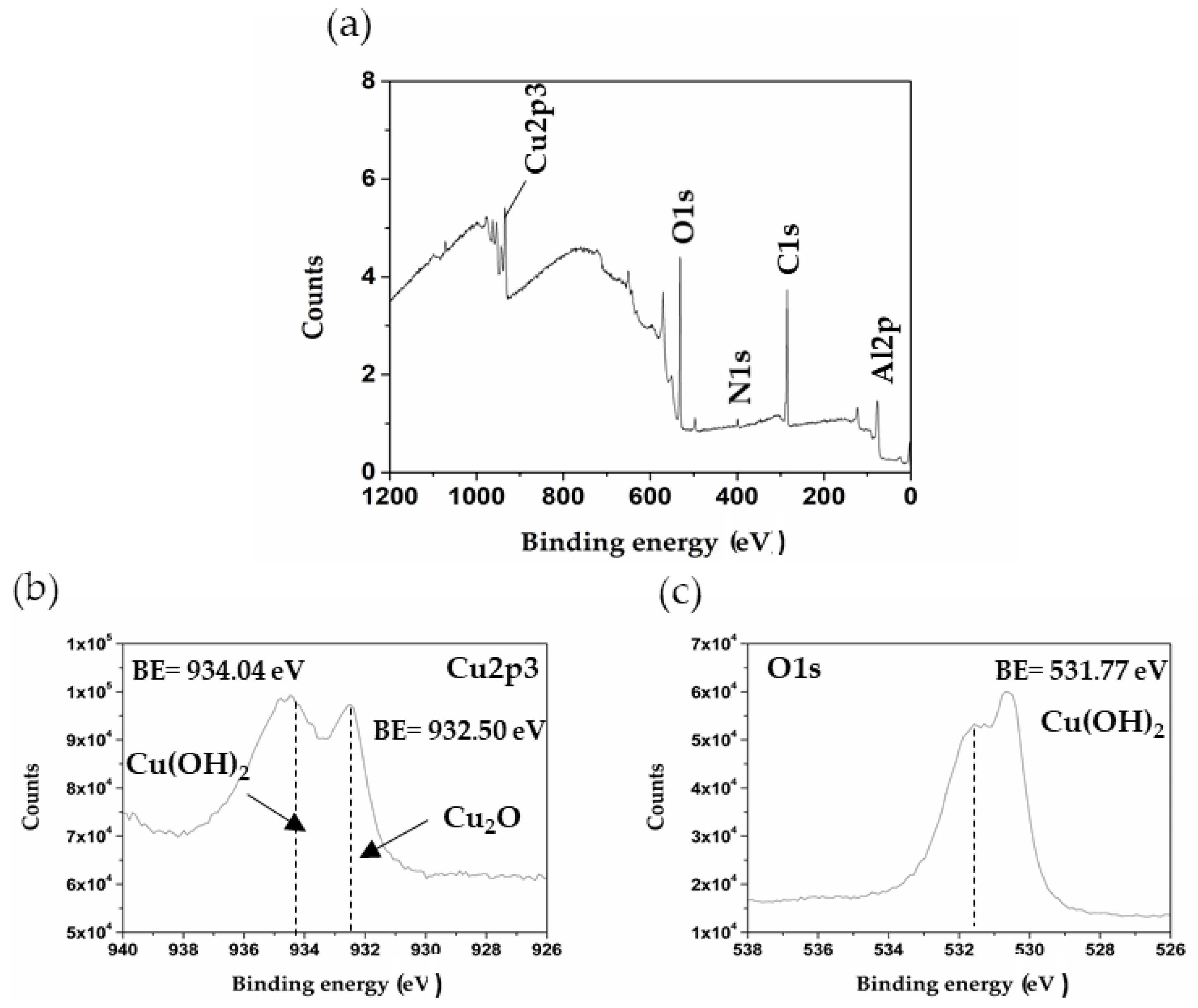 Metals 10 00474 g007 Metals 10 00474 g007
