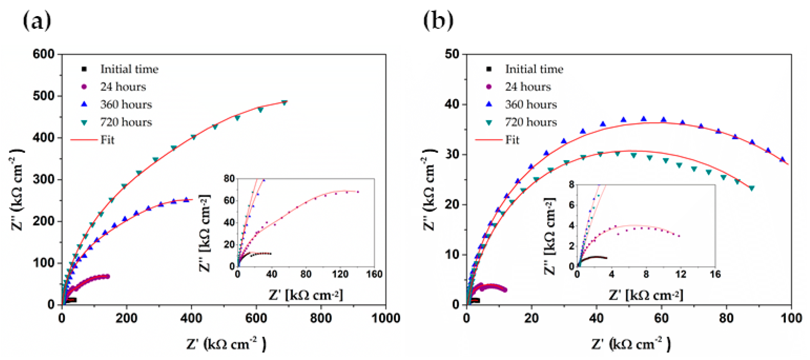 Metals 10 00474 g008 Metals 10 00474 g008