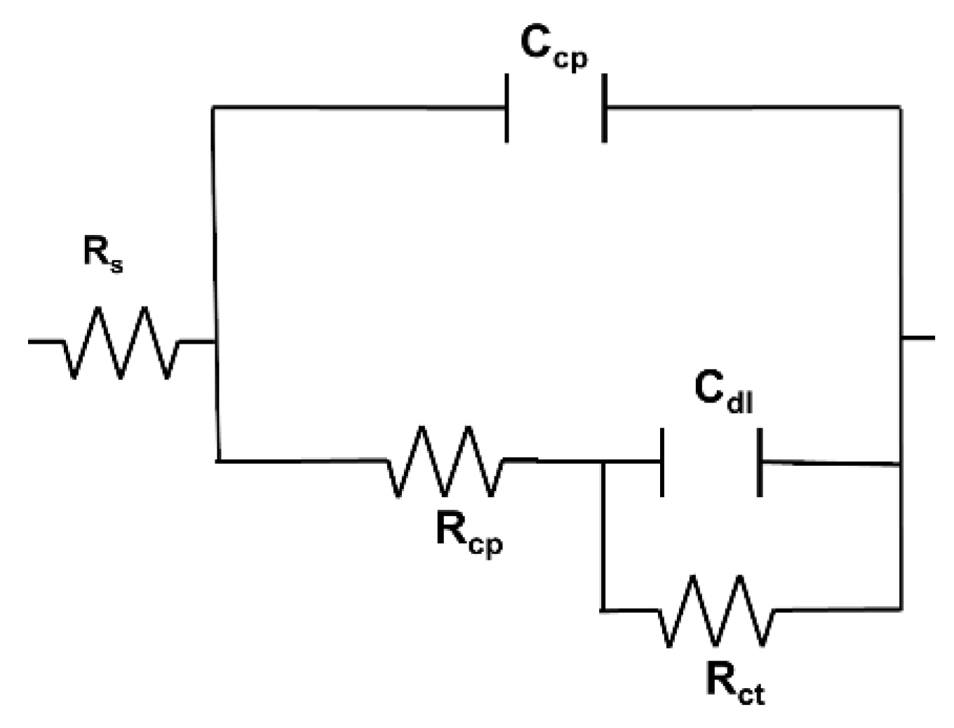 Metals 10 00474 g010 Metals 10 00474 g010