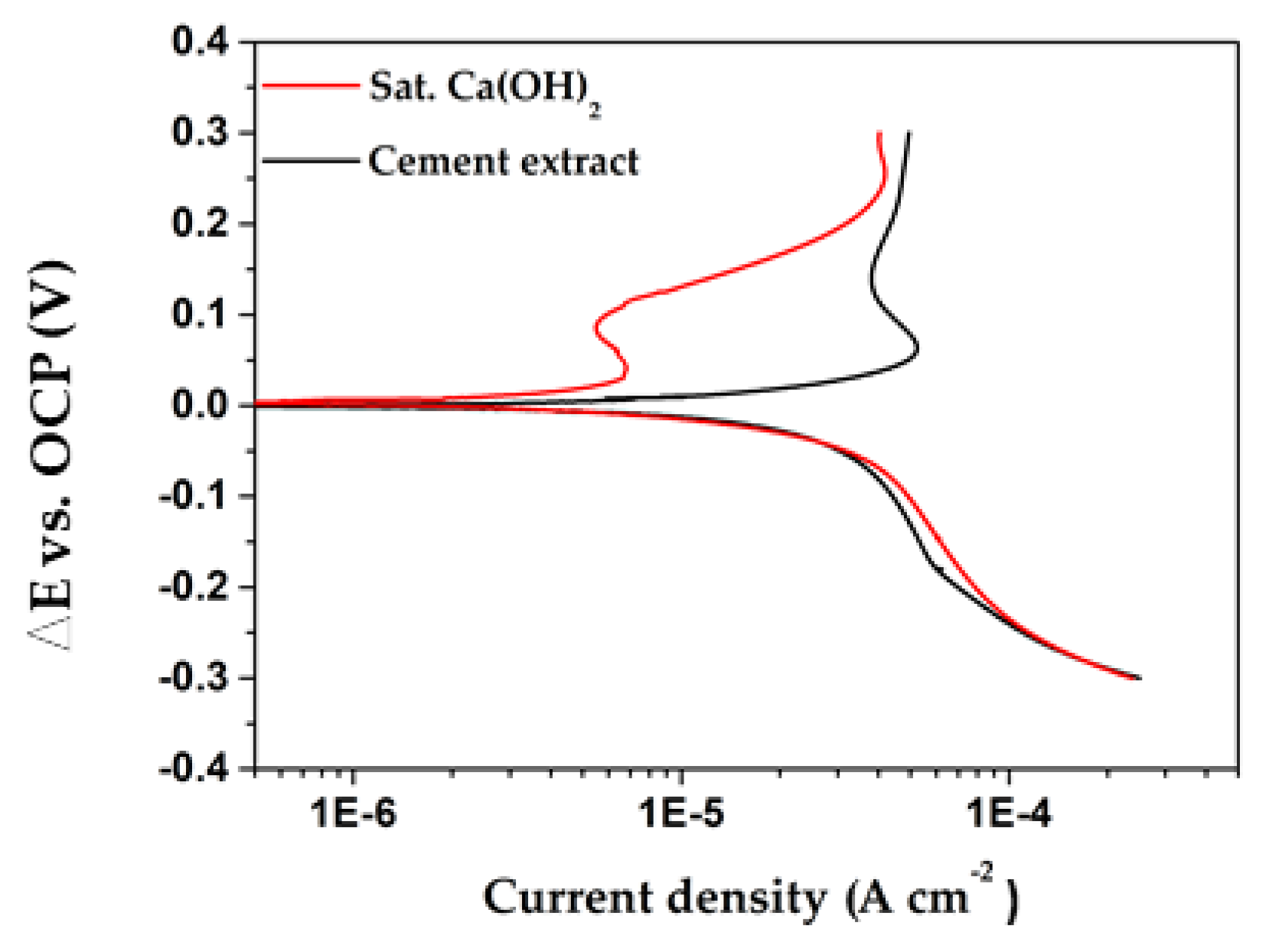 Metals 10 00474 g011 Metals 10 00474 g011
