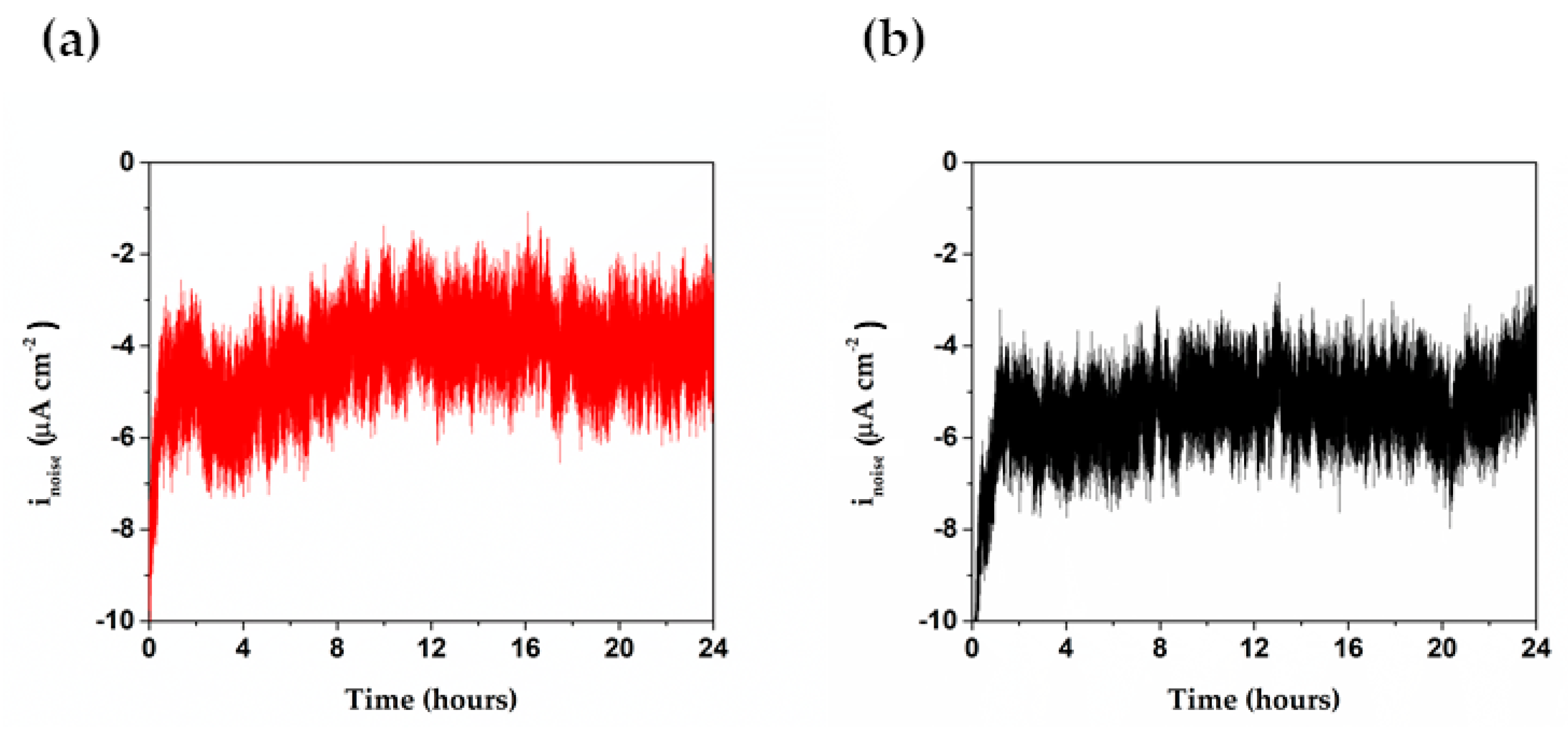 Metals 10 00474 g012 Metals 10 00474 g012