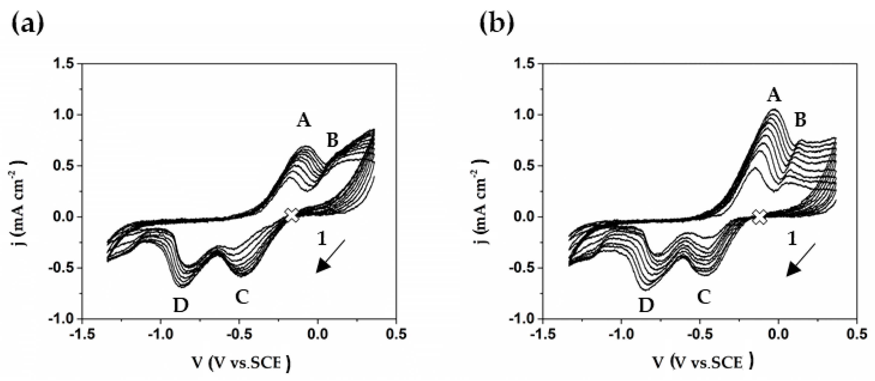 Metals 10 00474 g013 Metals 10 00474 g013