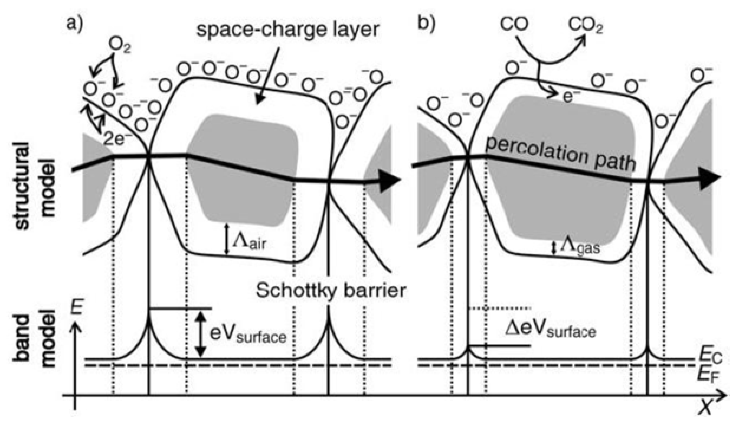 Metals 10 00475 g002