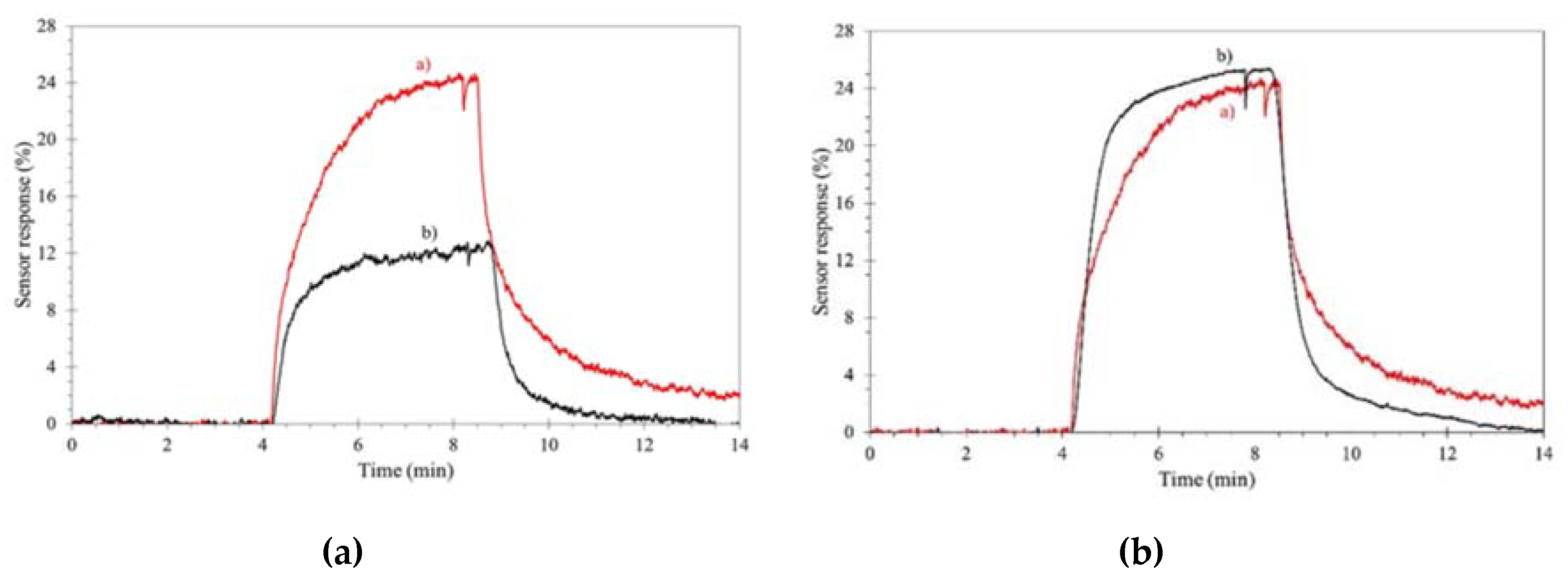 Metals 10 00475 g005