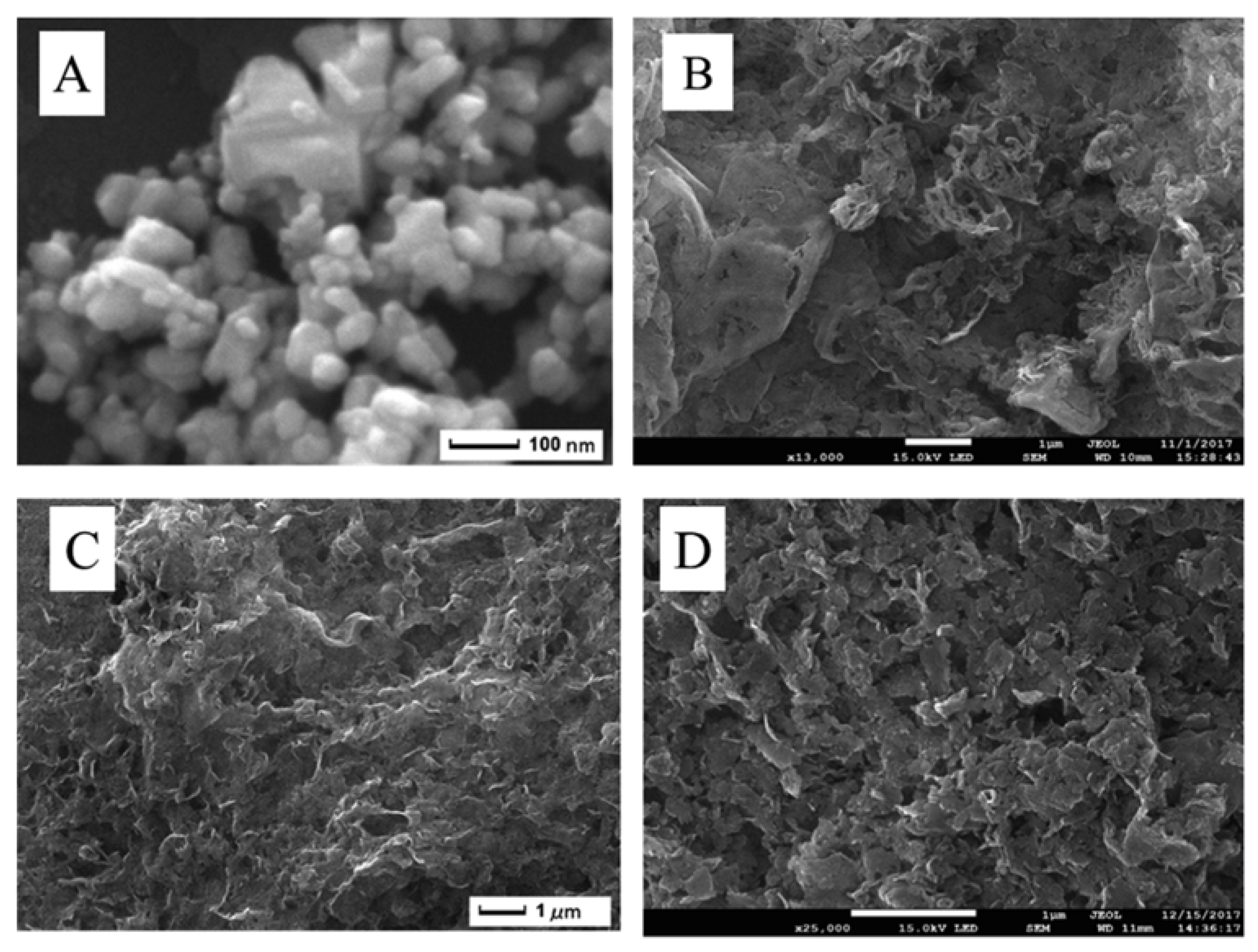 Metals 10 00475 g012