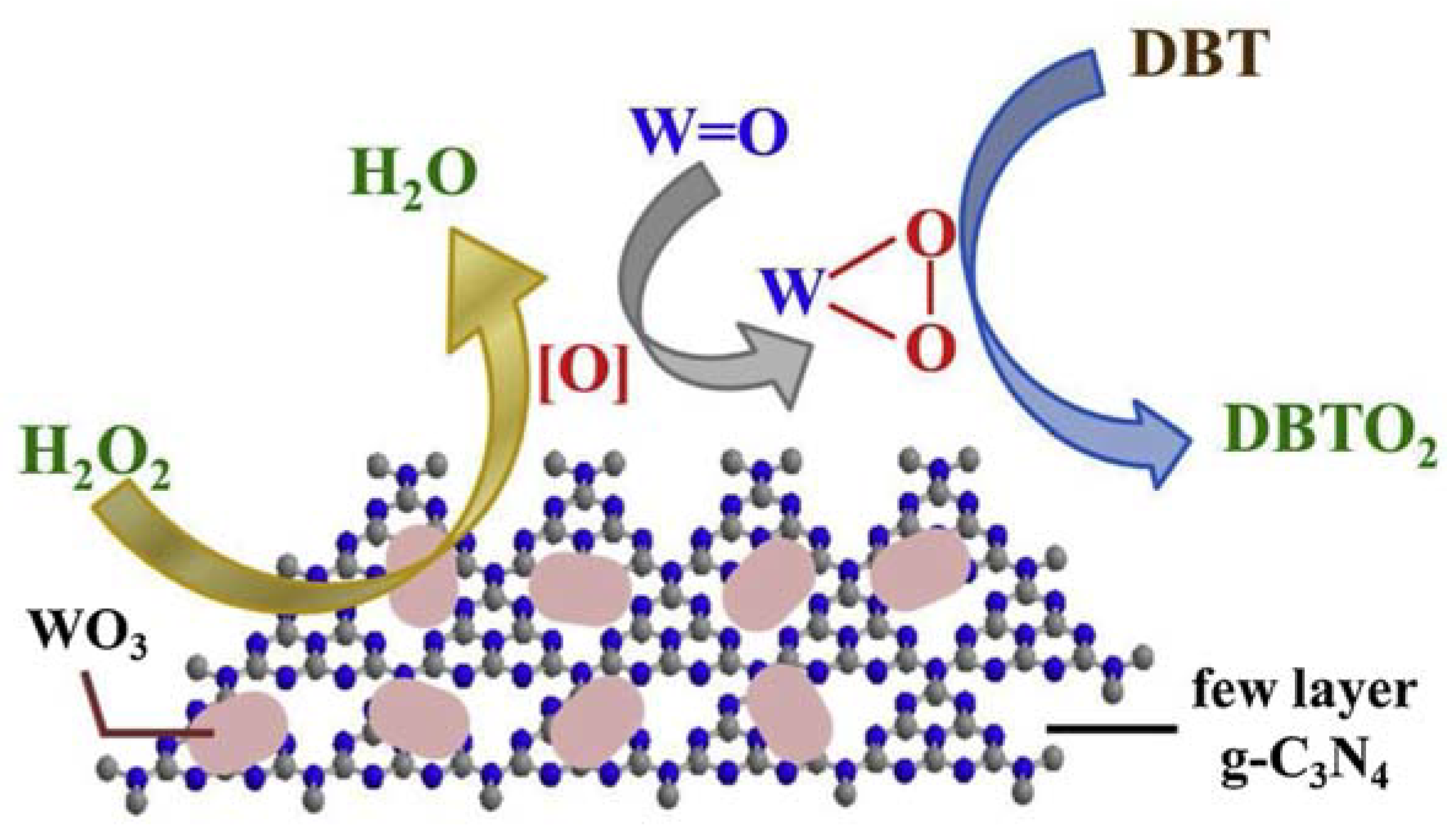 Metals 10 00475 g013