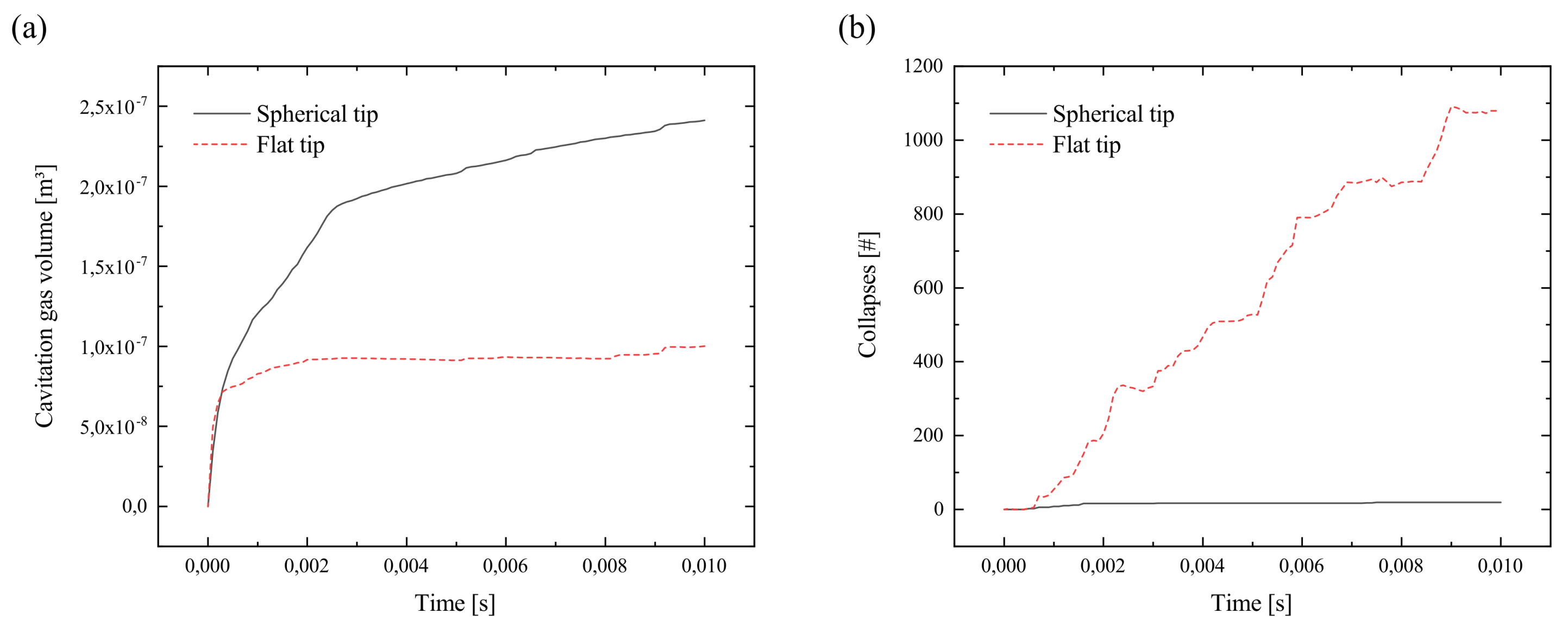 Metals 10 00476 g005 Metals 10 00476 g005