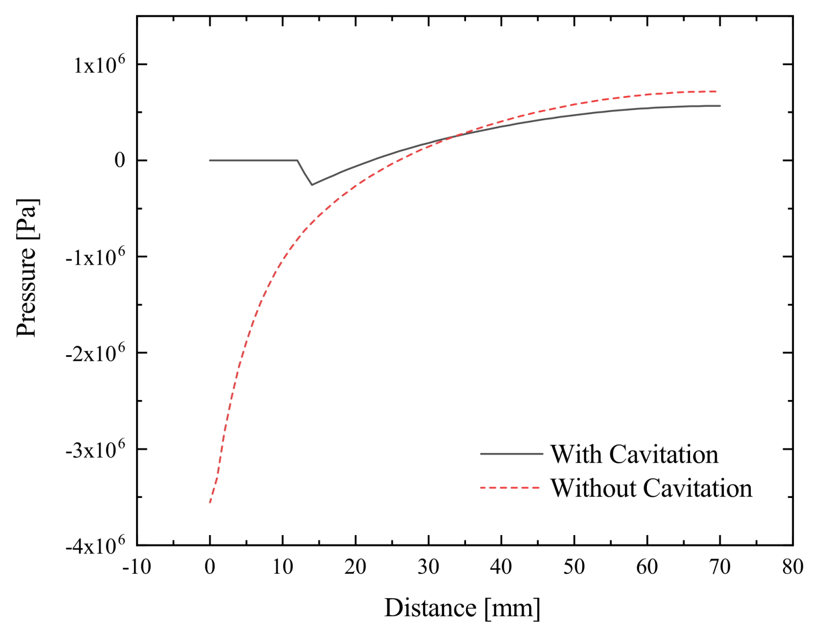 Metals 10 00476 g007 Metals 10 00476 g007