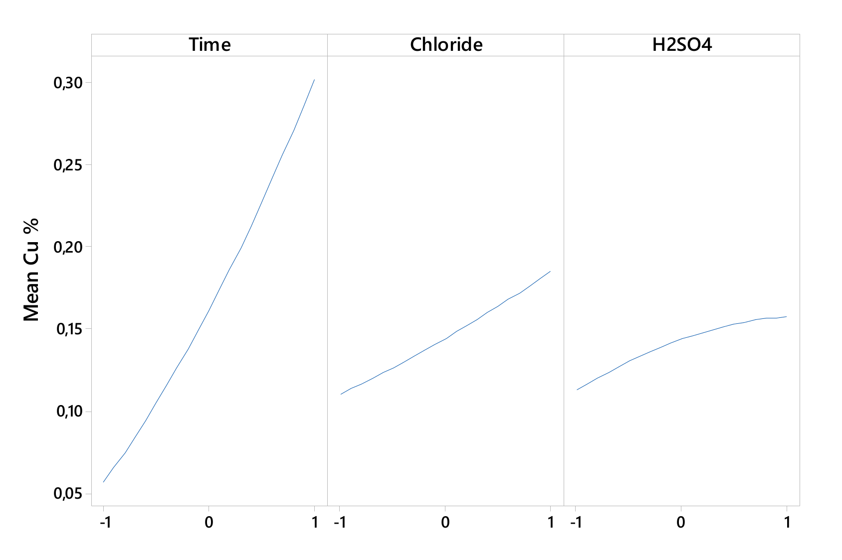 Metals 10 00477 g002