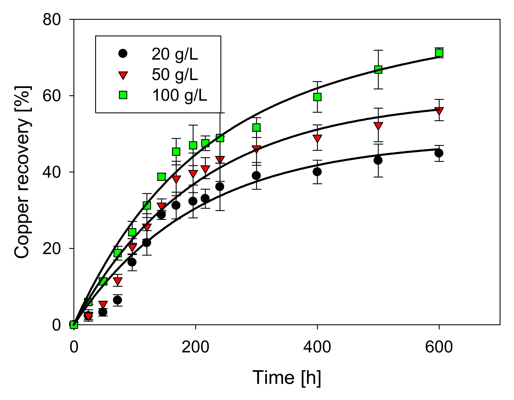 Metals 10 00477 g005
