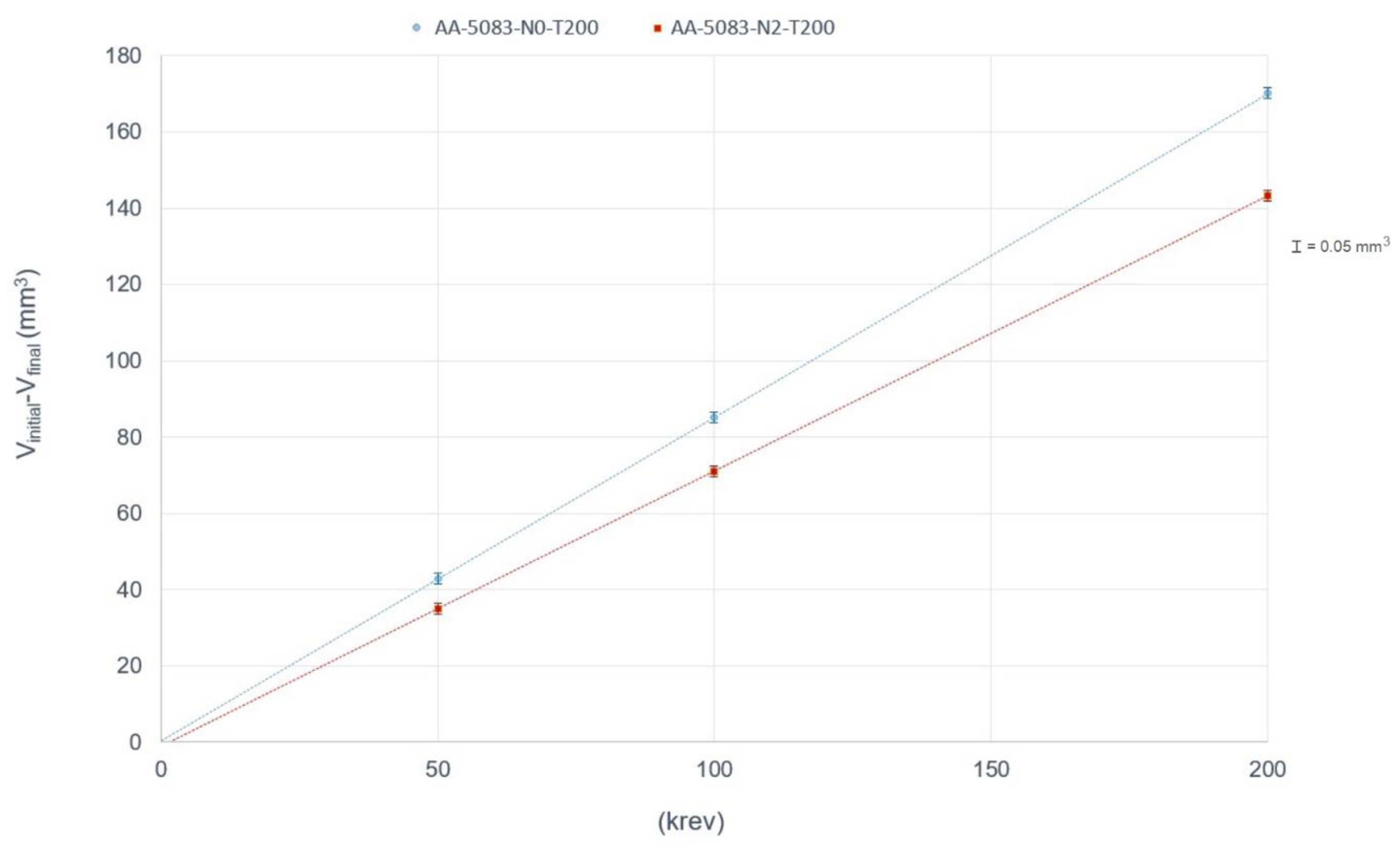 Metals 10 00479 g006