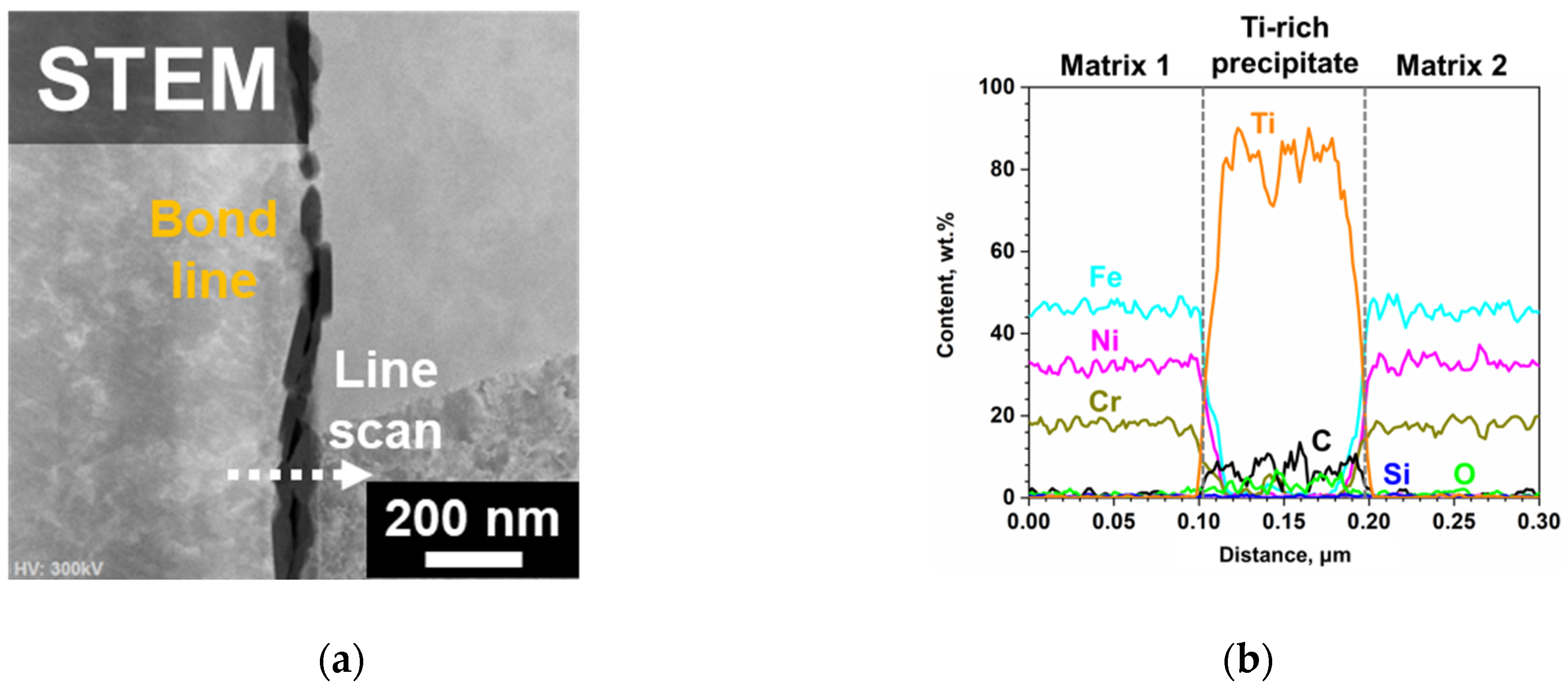 Metals 10 00480 g003 Metals 10 00480 g003
