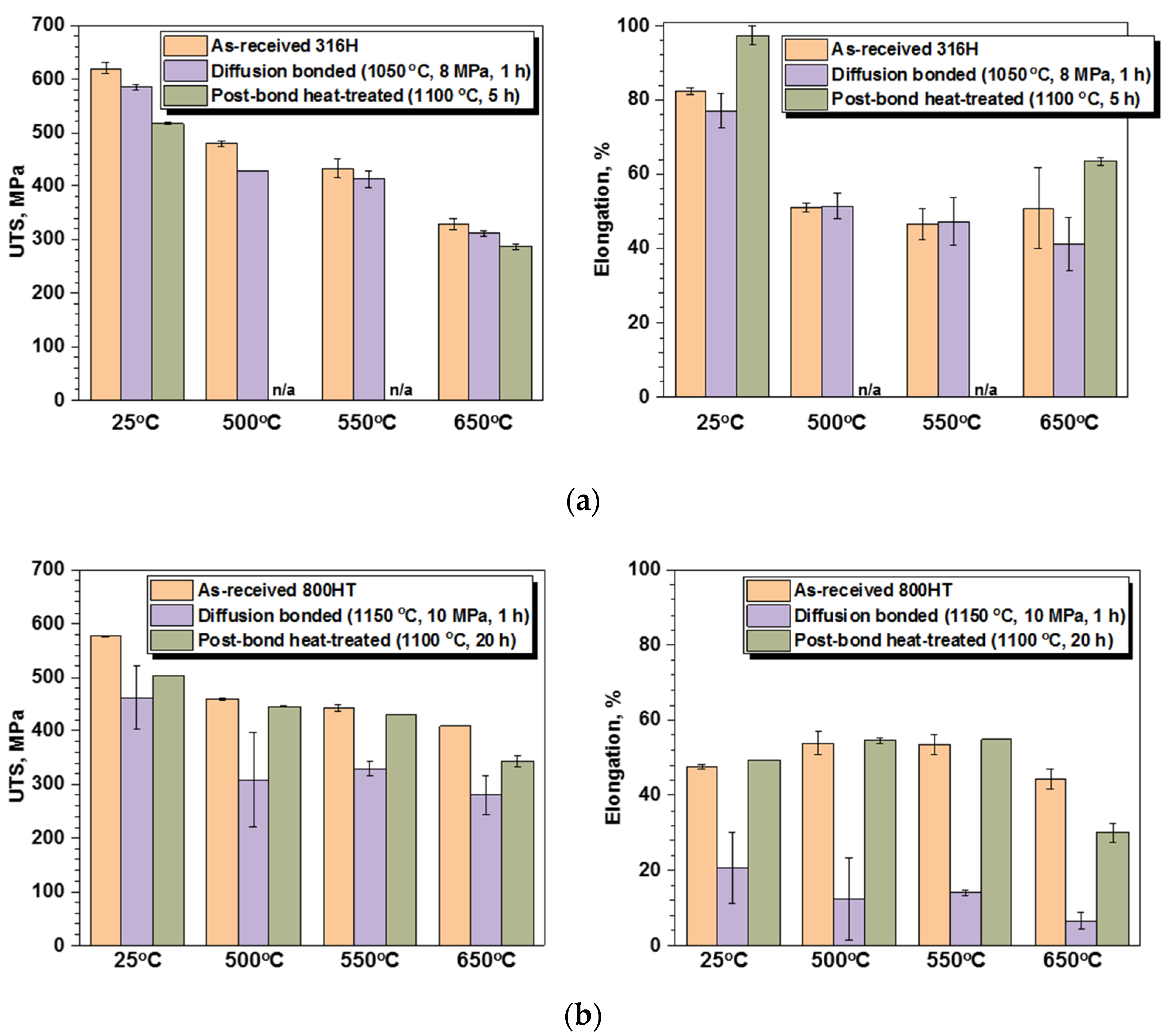 Metals 10 00480 g004 Metals 10 00480 g004