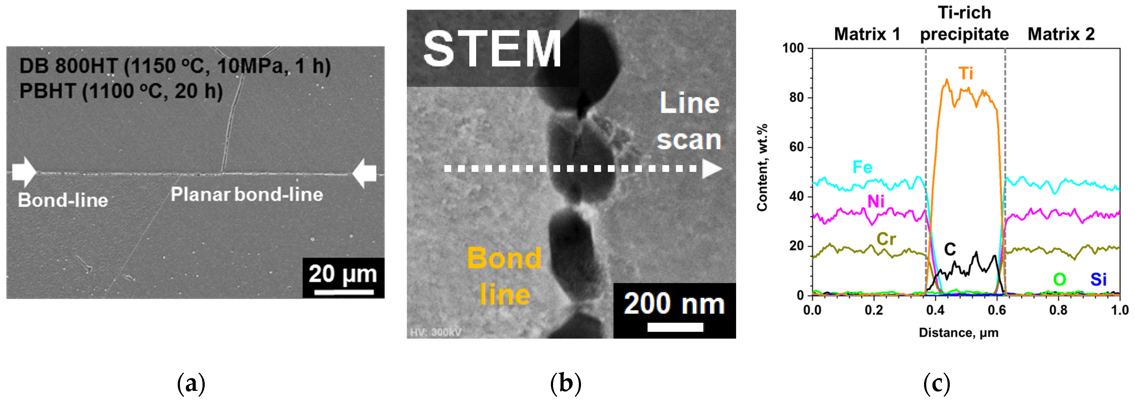 Metals 10 00480 g005 Metals 10 00480 g005