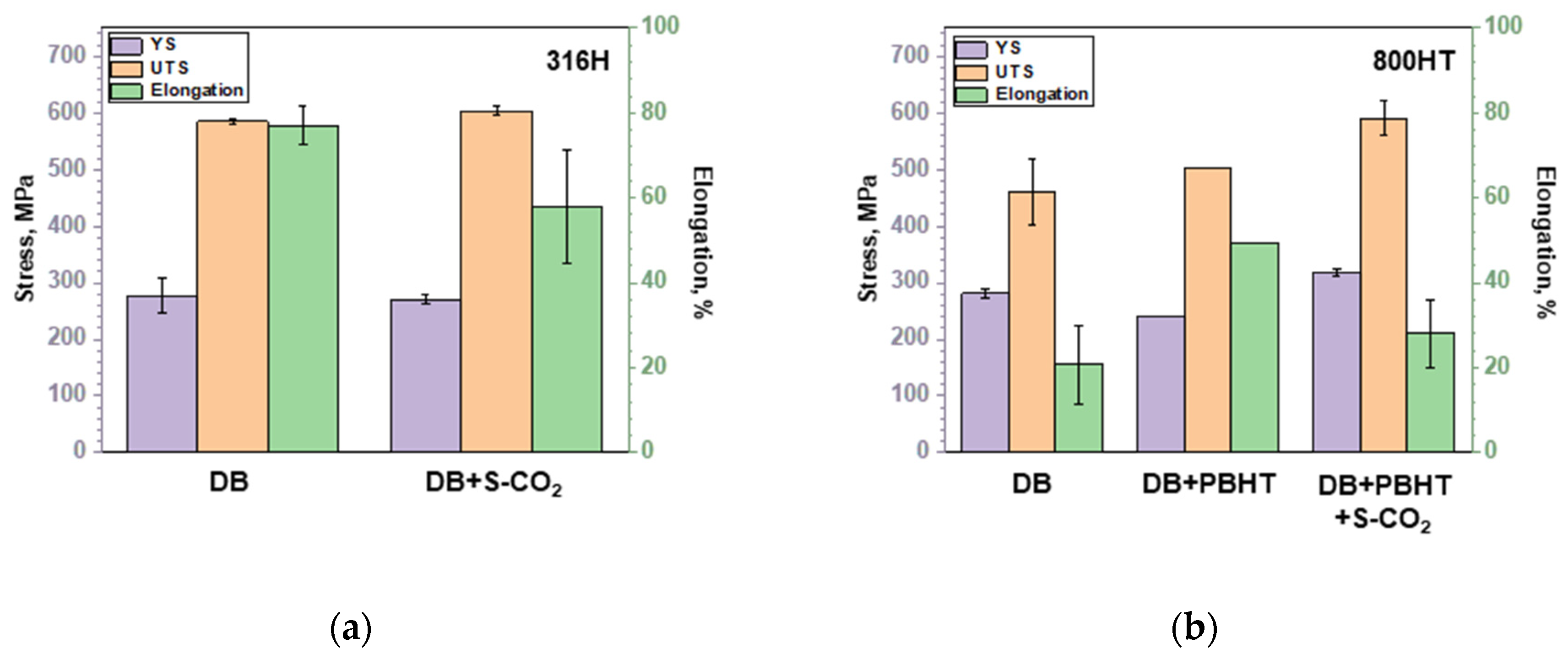 Metals 10 00480 g006 Metals 10 00480 g006