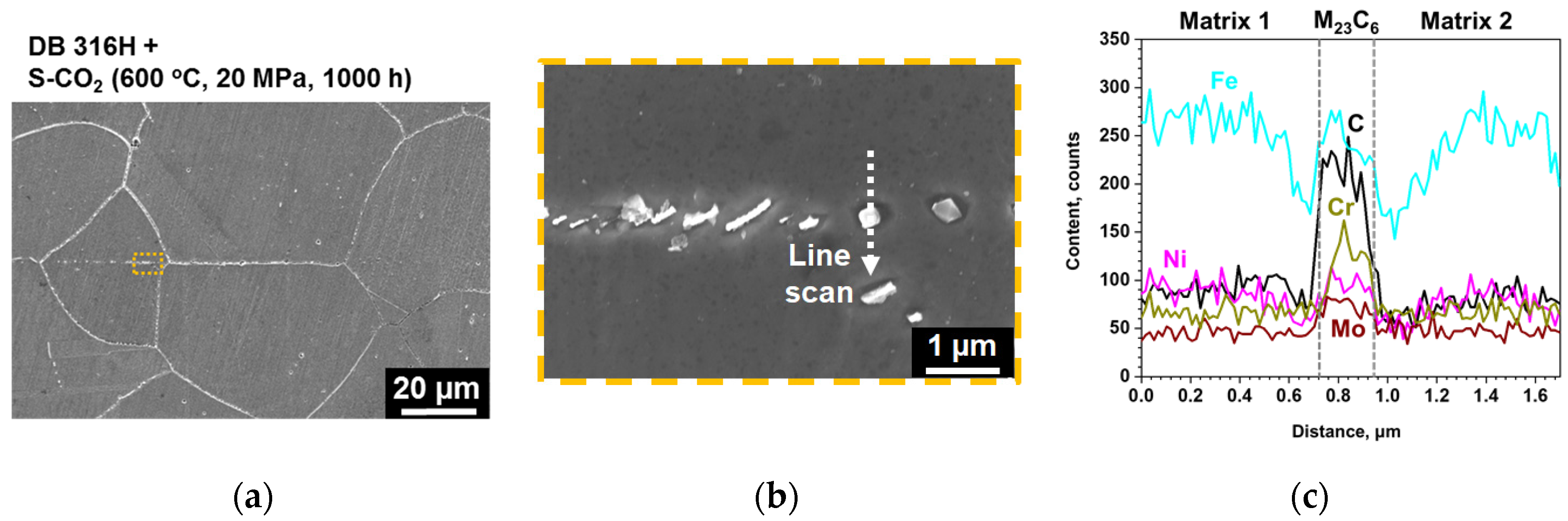 Metals 10 00480 g008 Metals 10 00480 g008