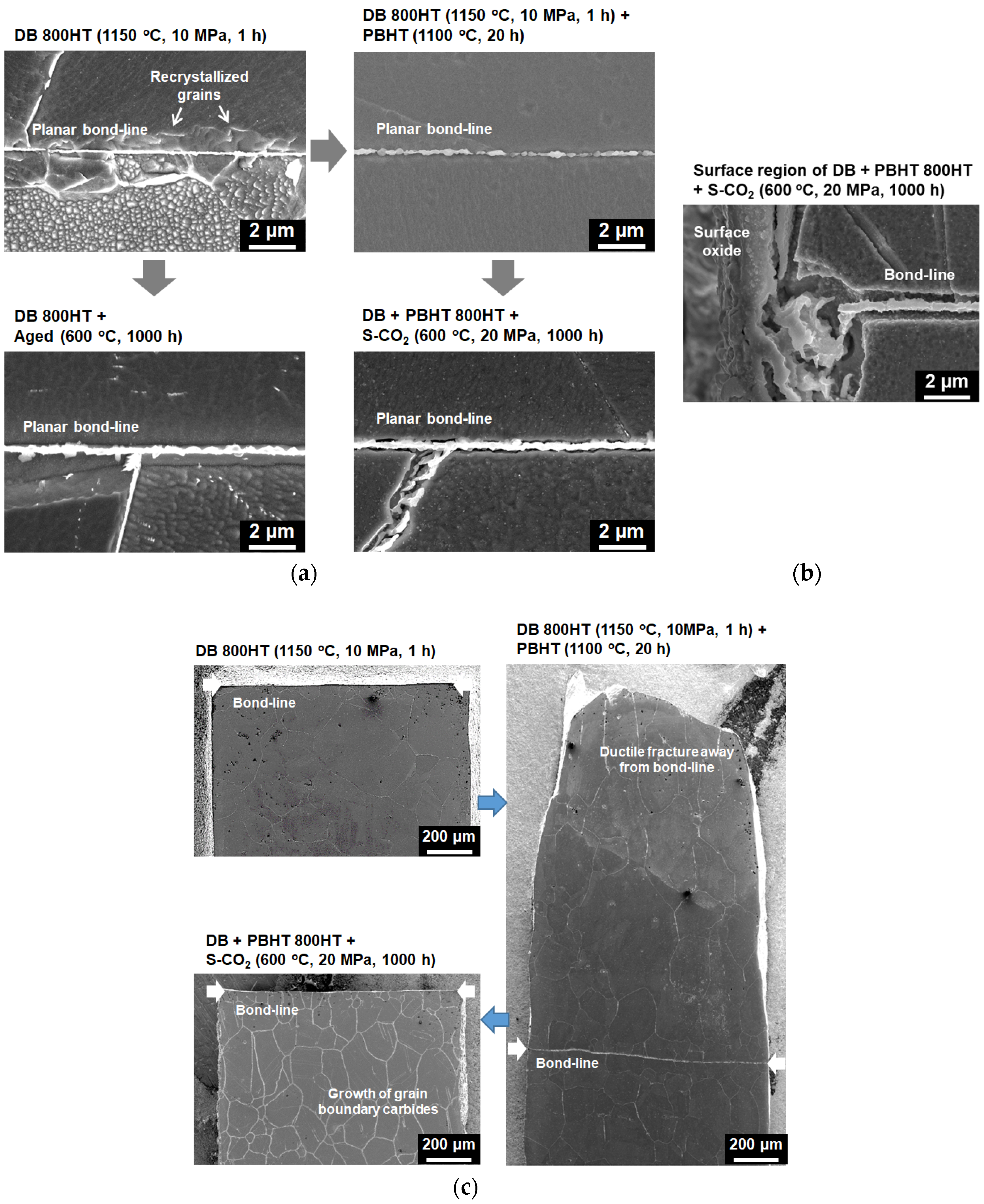 Metals 10 00480 g011 Metals 10 00480 g011