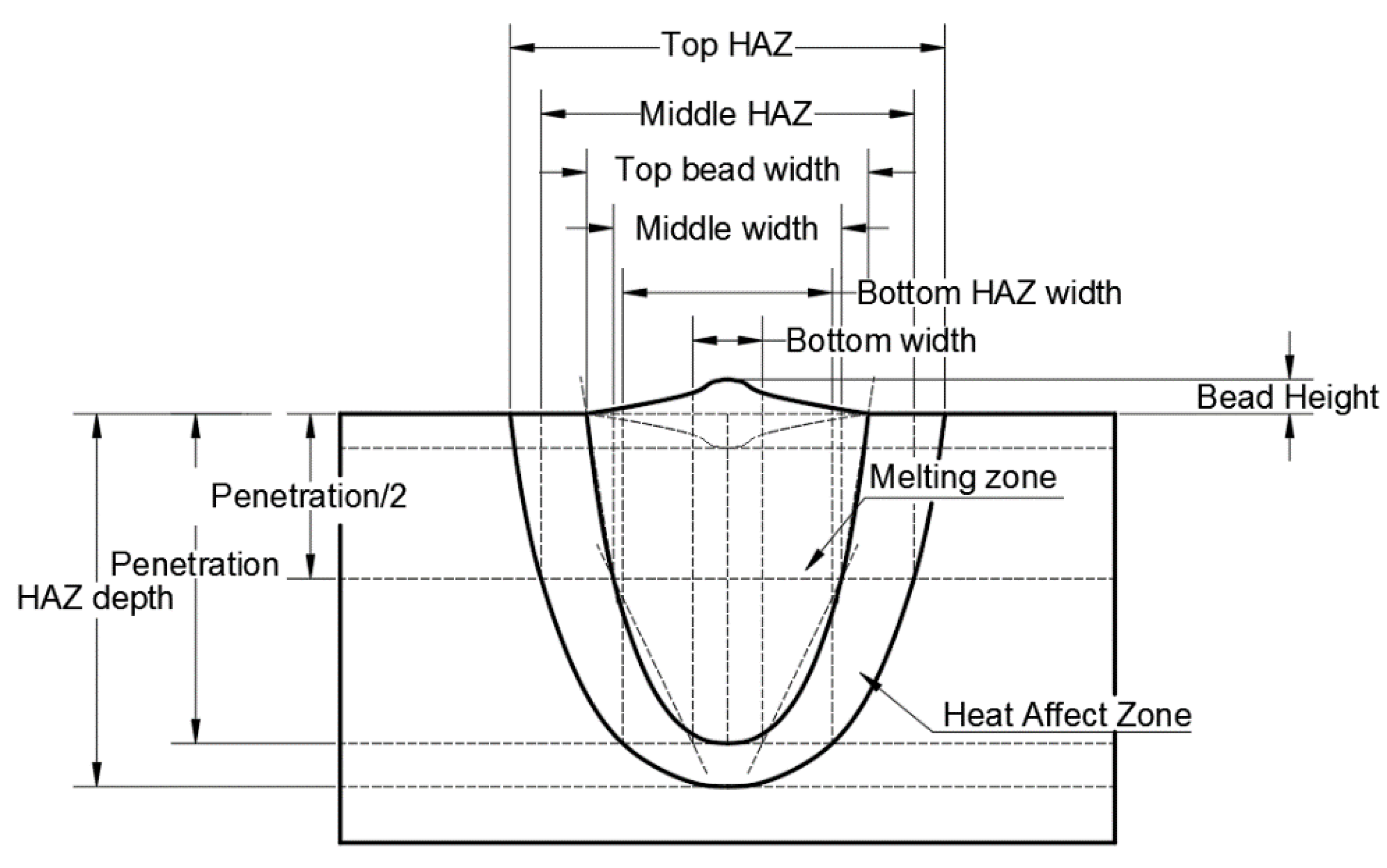 Metals 10 00484 g002 Metals 10 00484 g002