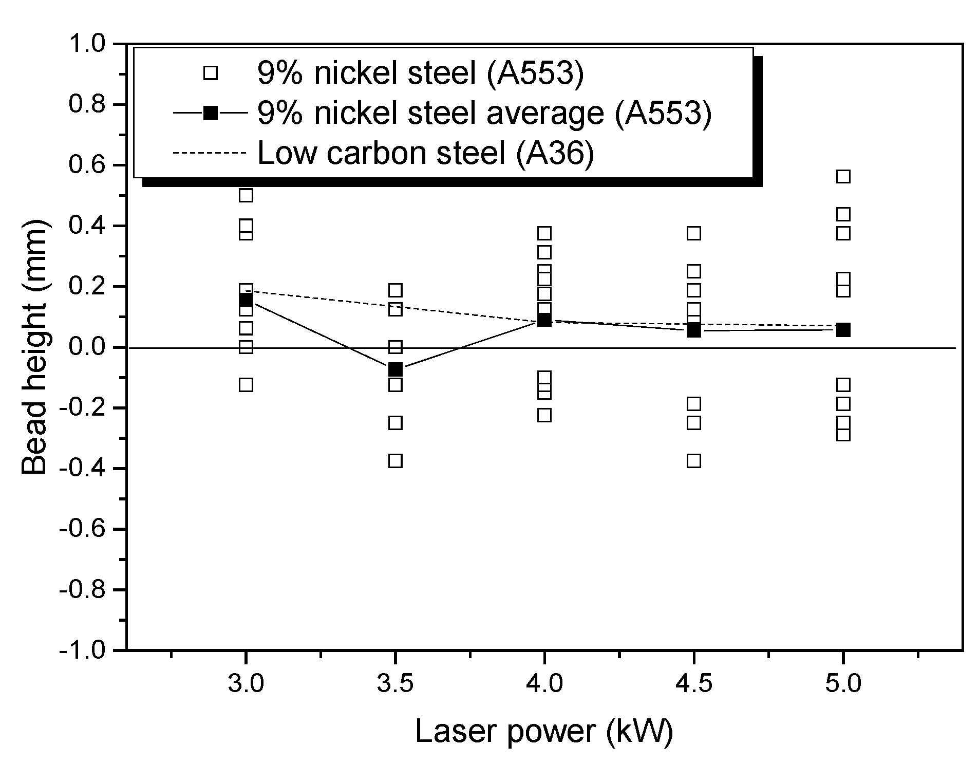 Metals 10 00484 g009 Metals 10 00484 g009