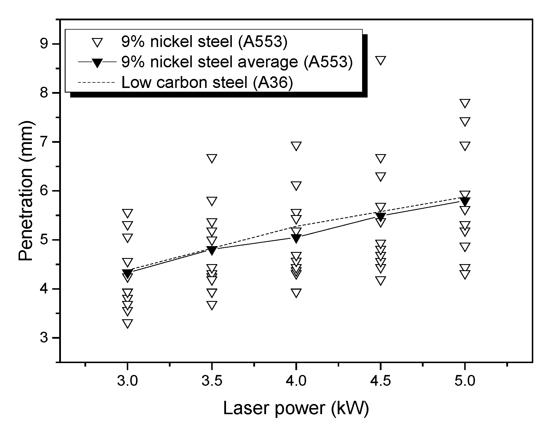 Metals 10 00484 g011 Metals 10 00484 g011