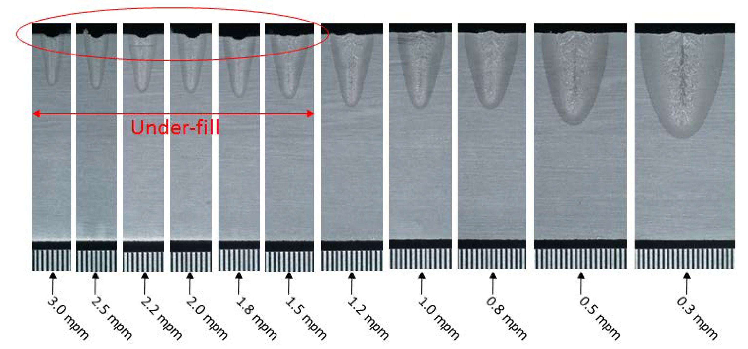 Metals 10 00484 g016 Metals 10 00484 g016