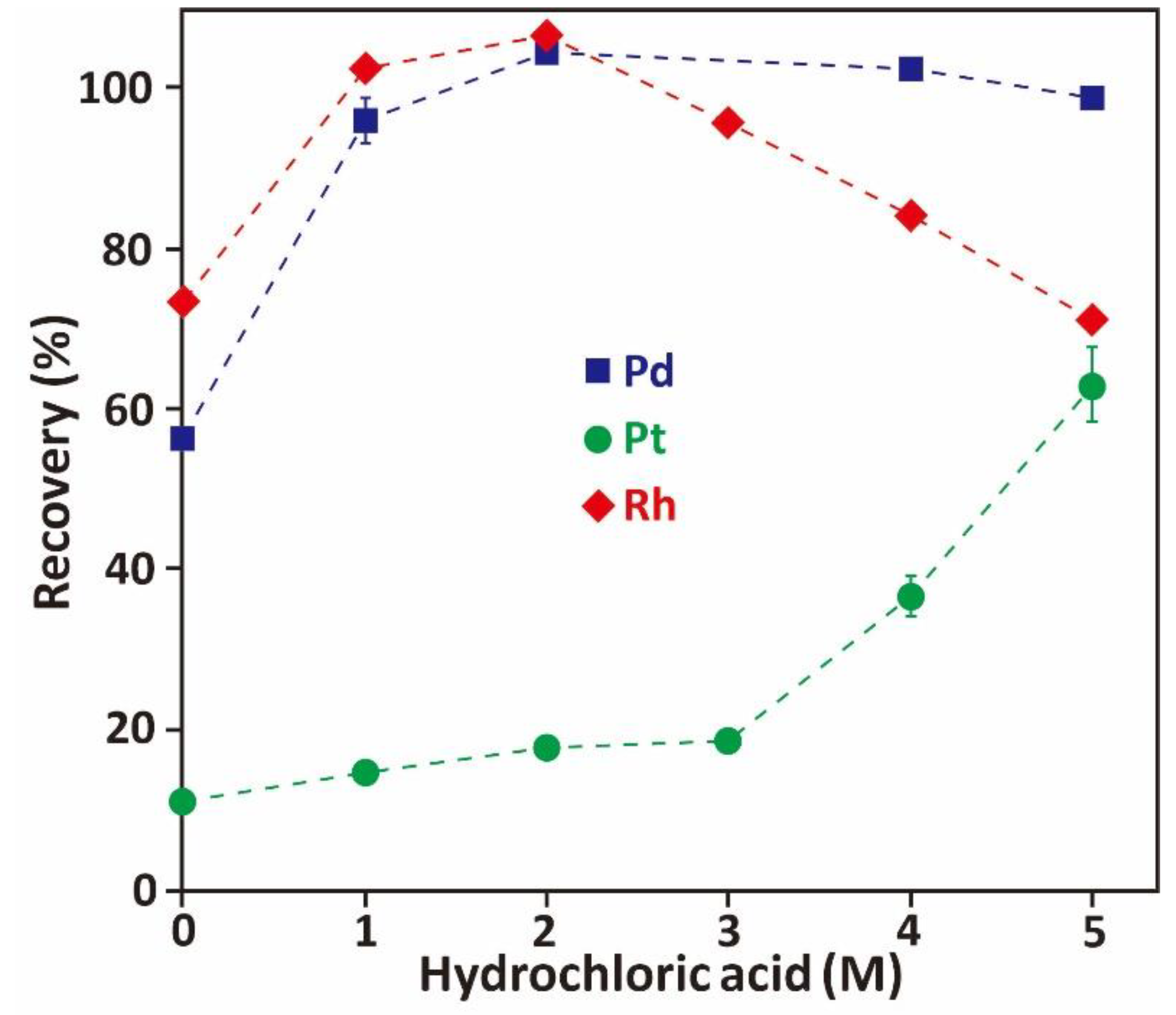 Metals 10 00485 g008