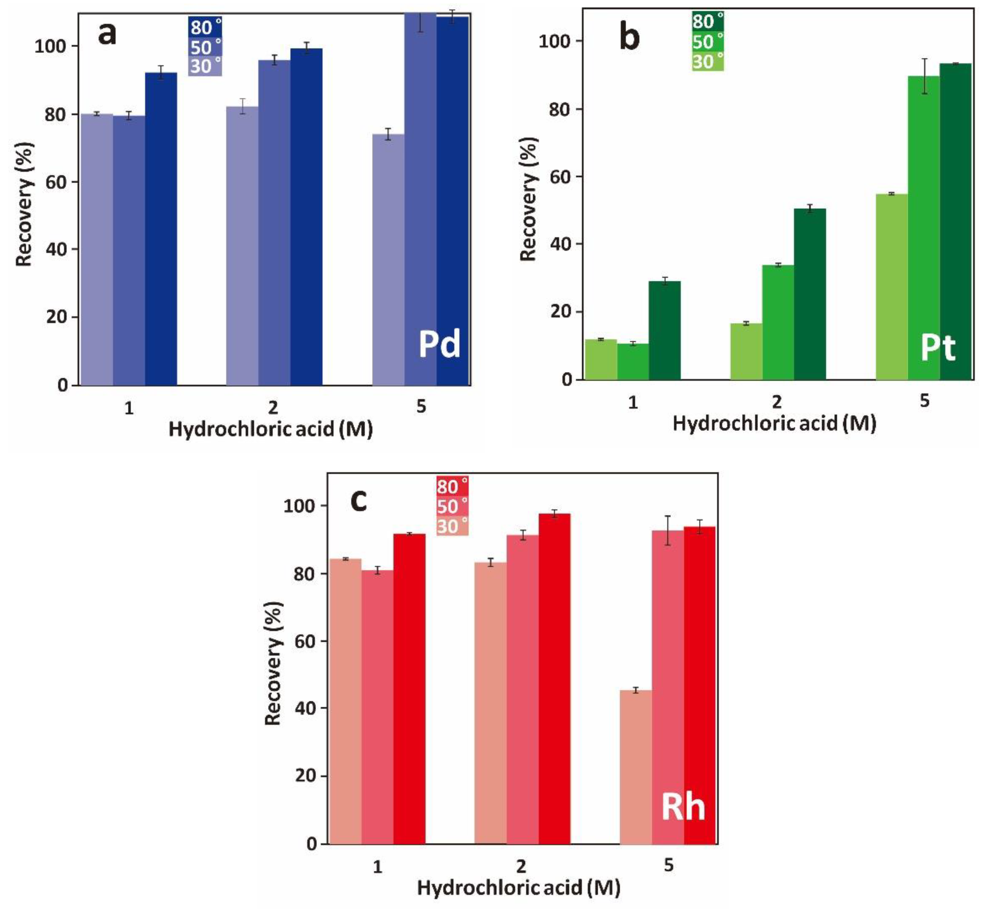 Metals 10 00485 g009