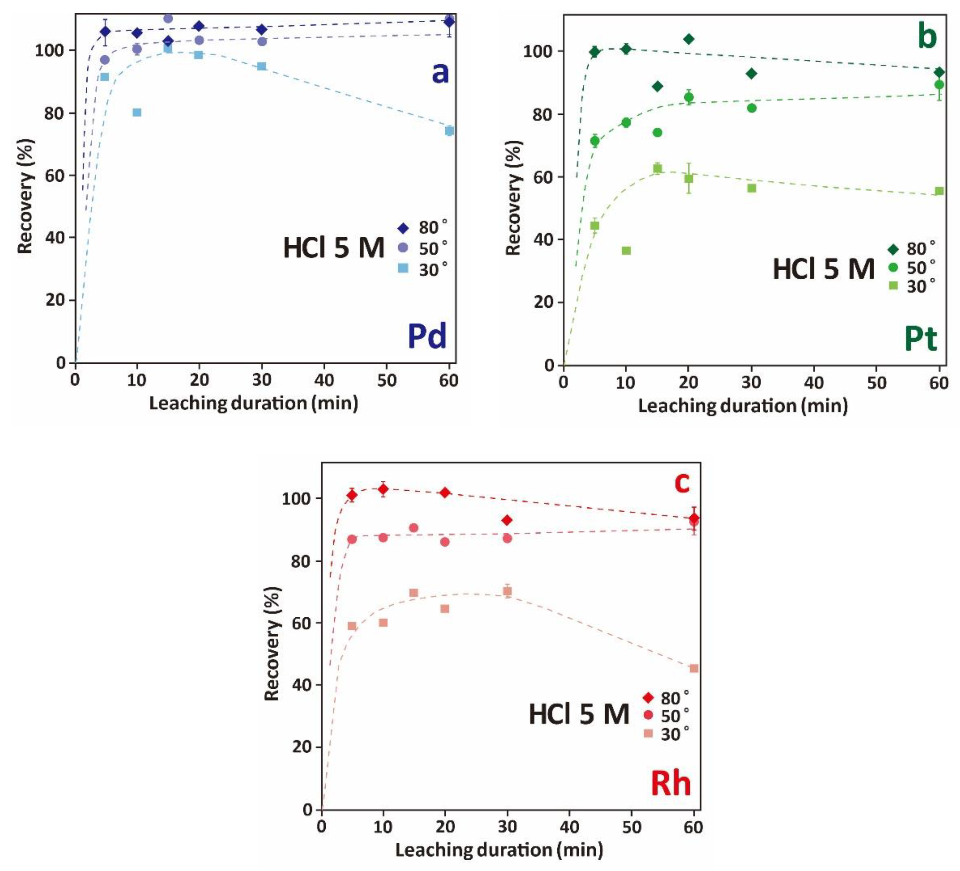 Metals 10 00485 g010