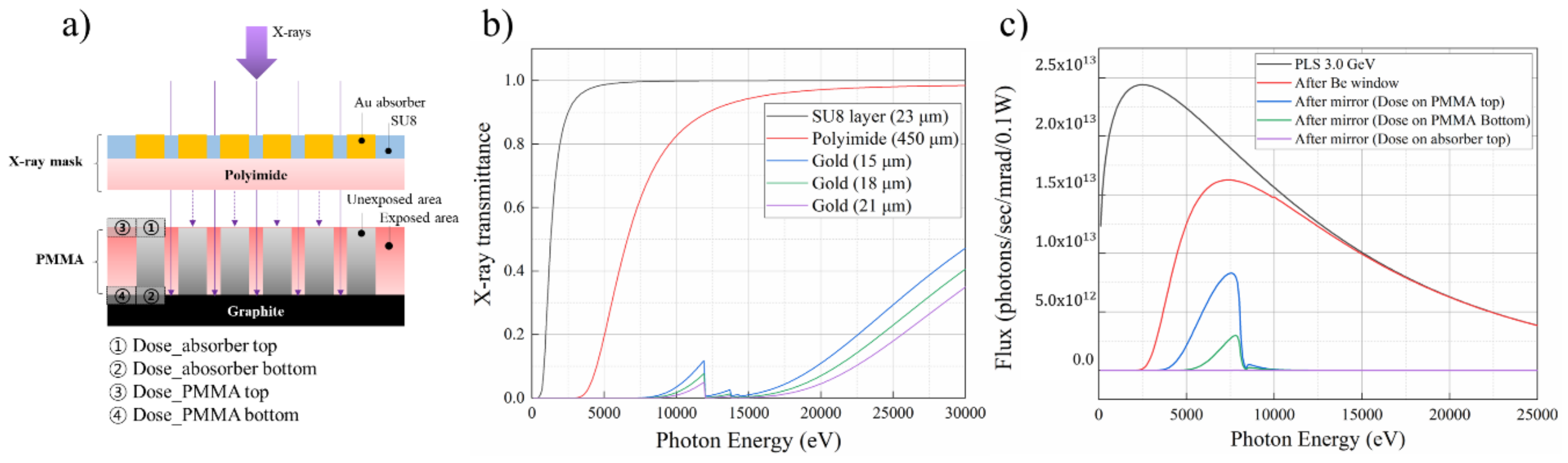 Metals 10 00486 g001 Metals 10 00486 g001