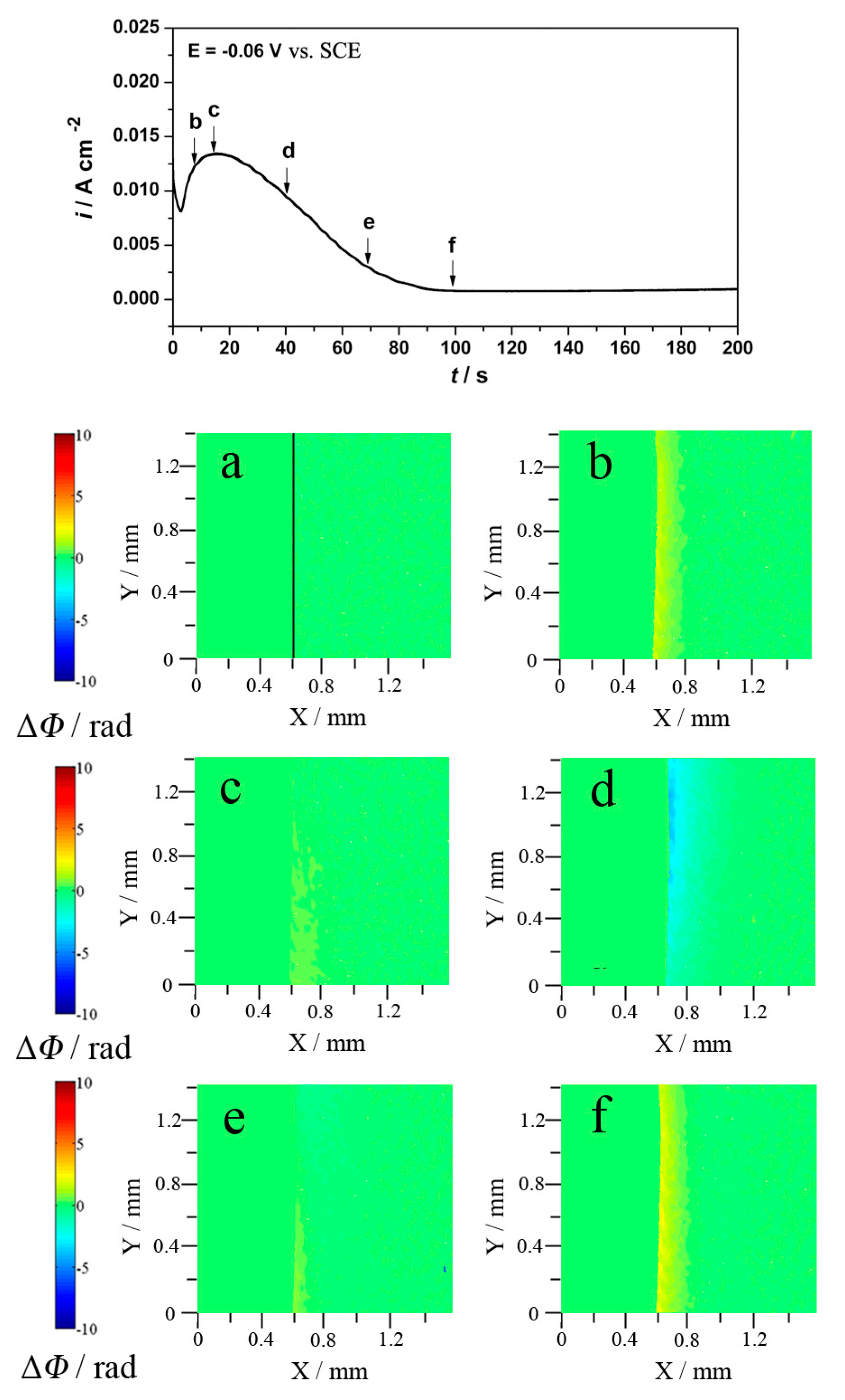 Metals 10 00487 g006 Metals 10 00487 g006