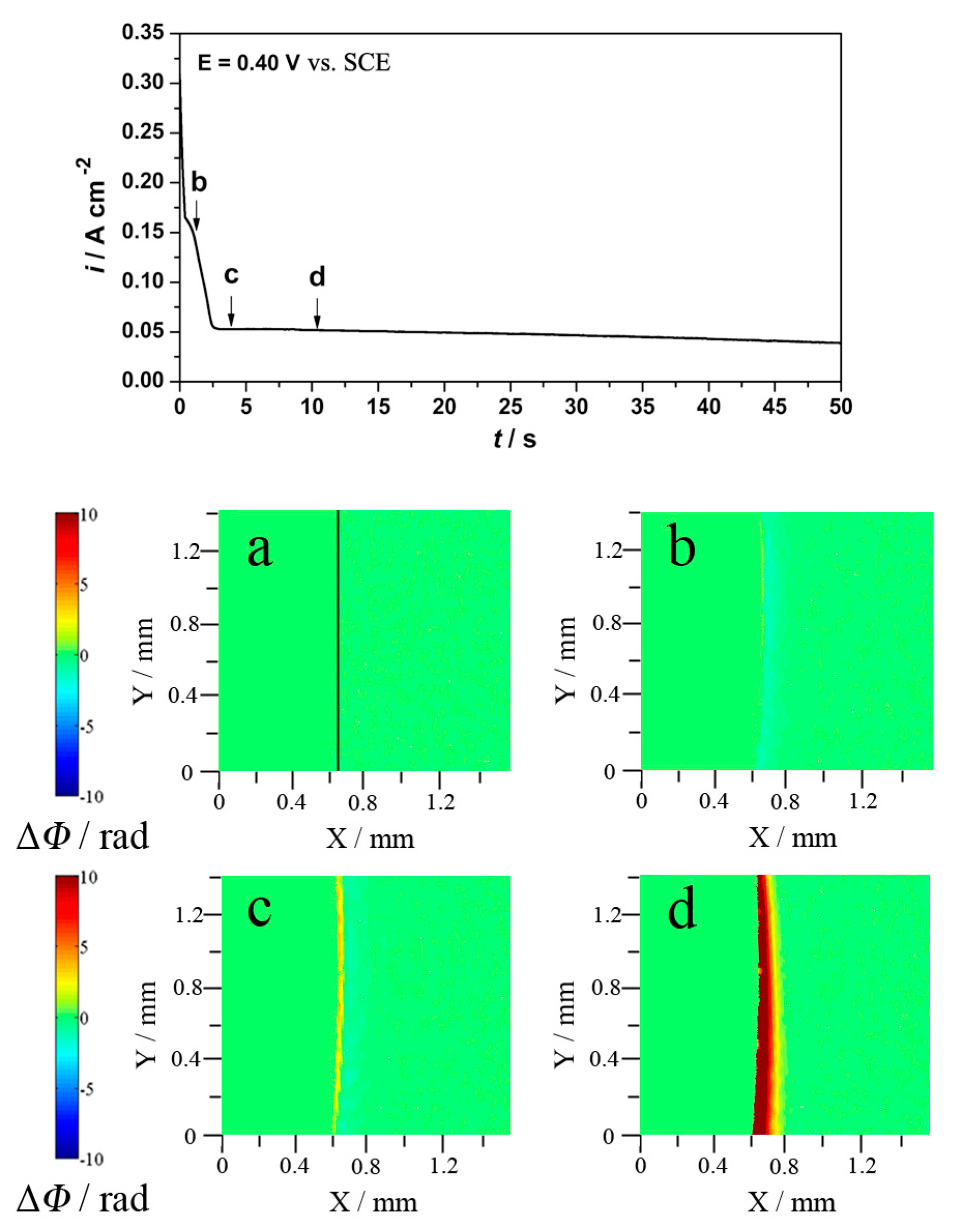 Metals 10 00487 g008 Metals 10 00487 g008