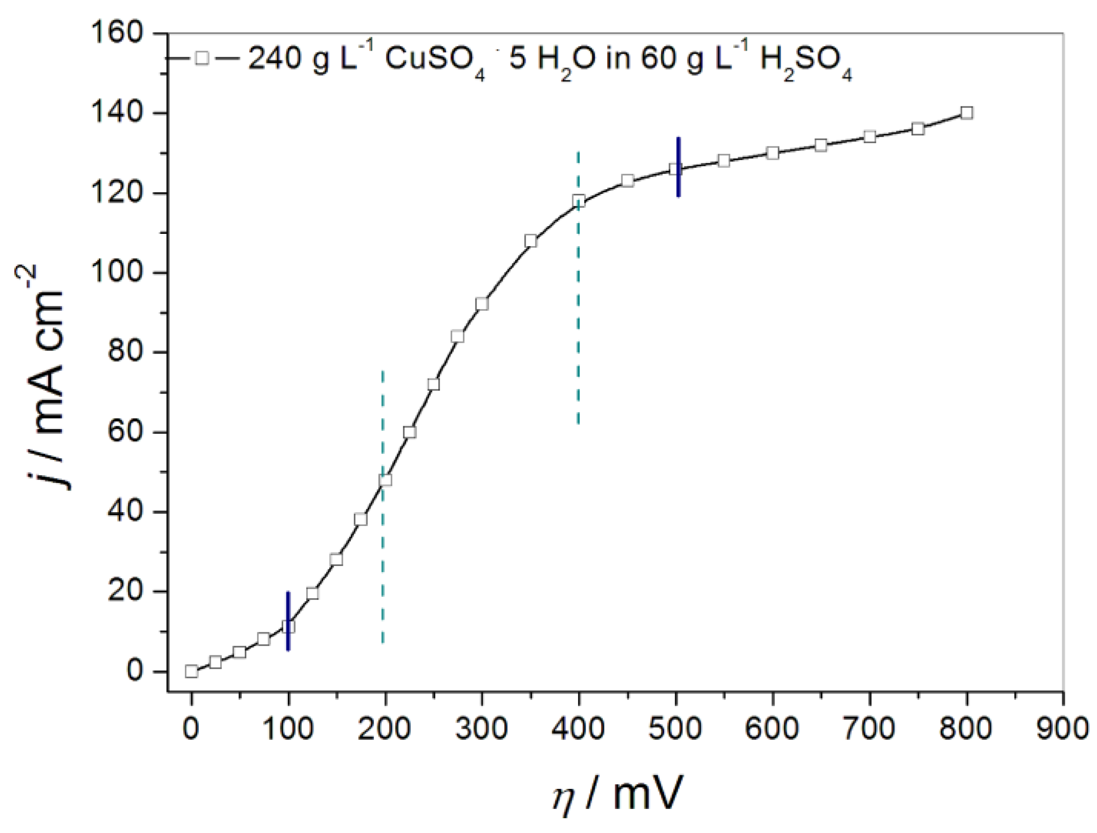 Metals 10 00488 g001