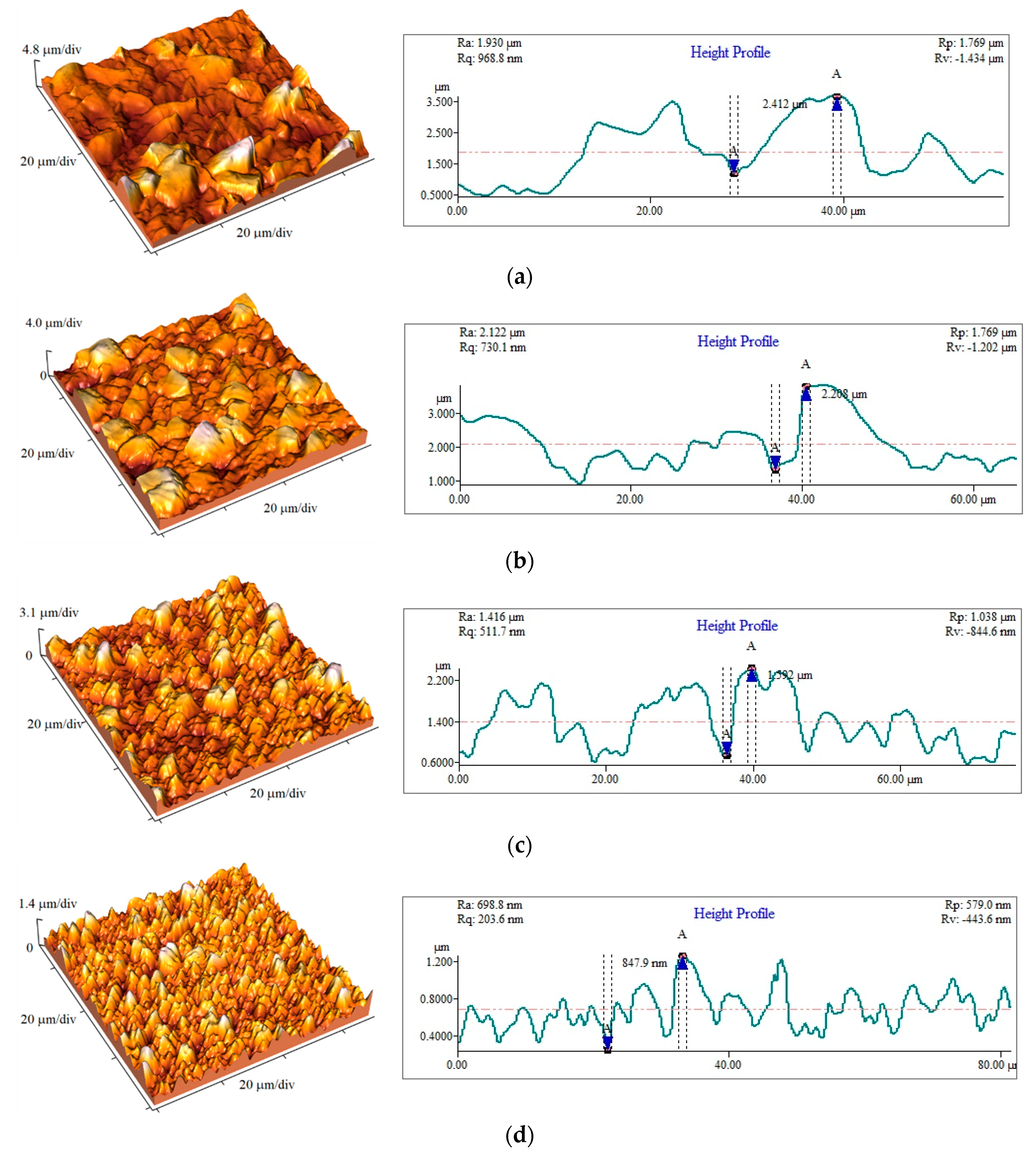 Metals 10 00488 g006