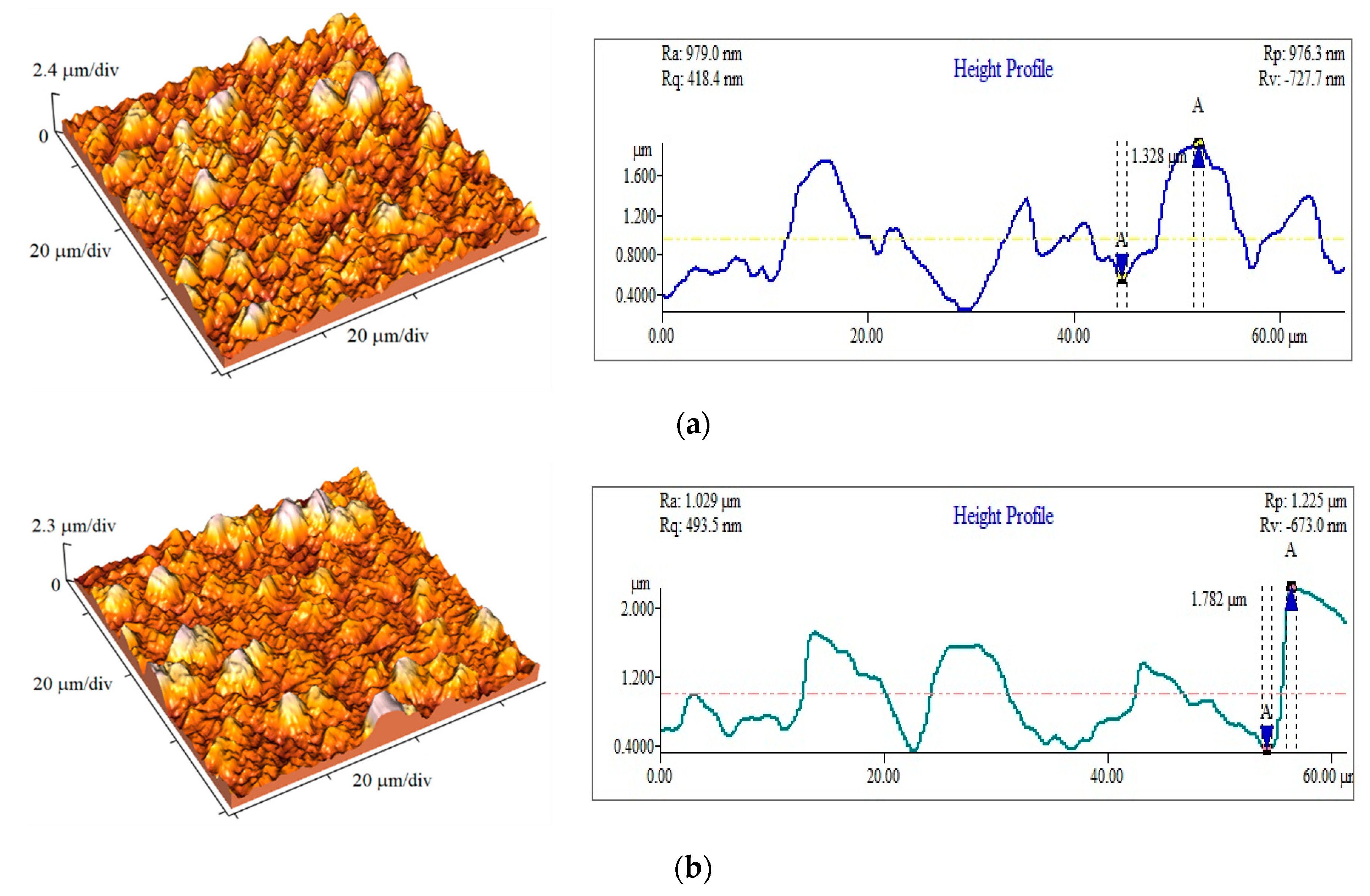 Metals 10 00488 g007