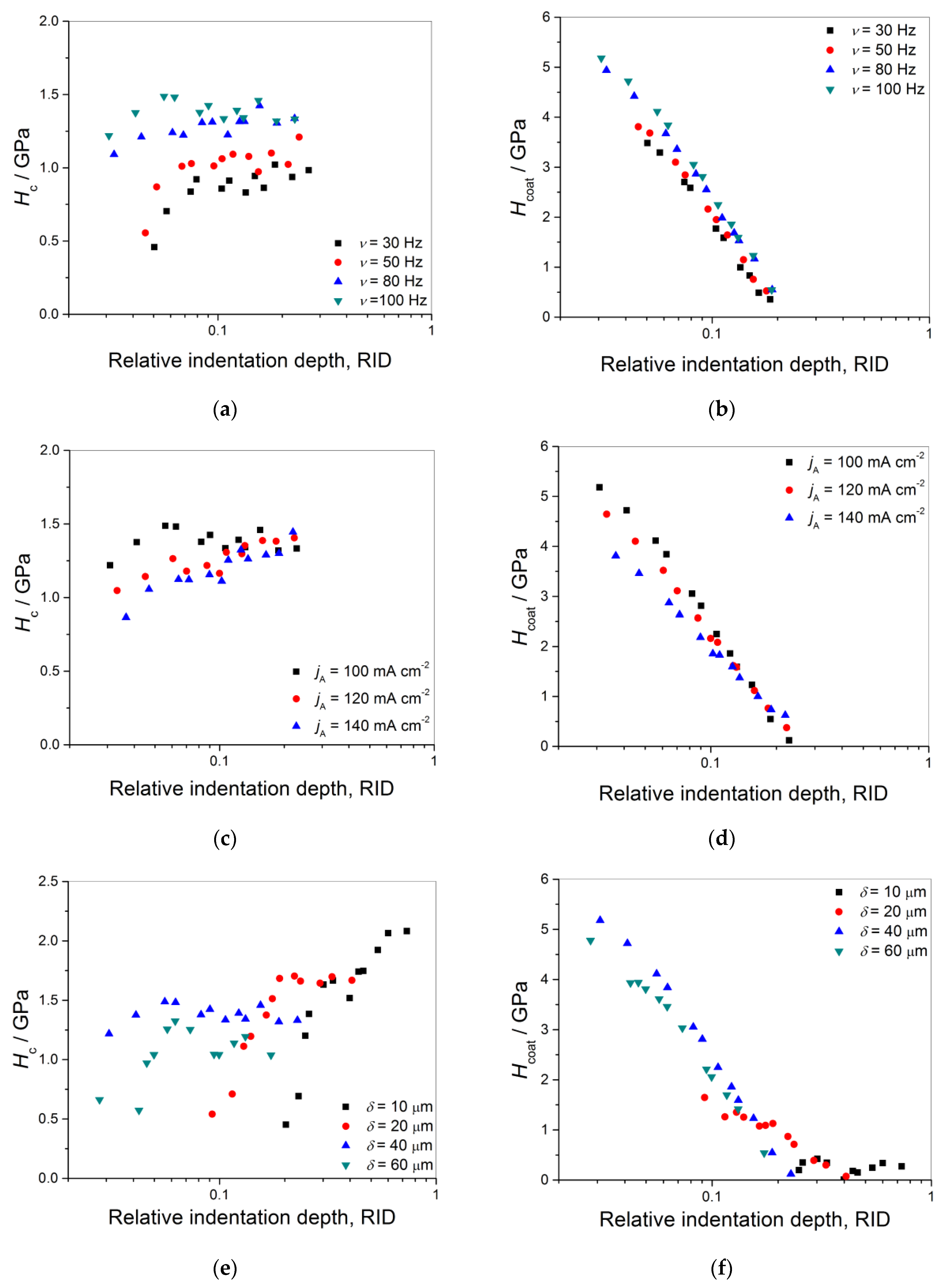 Metals 10 00488 g010
