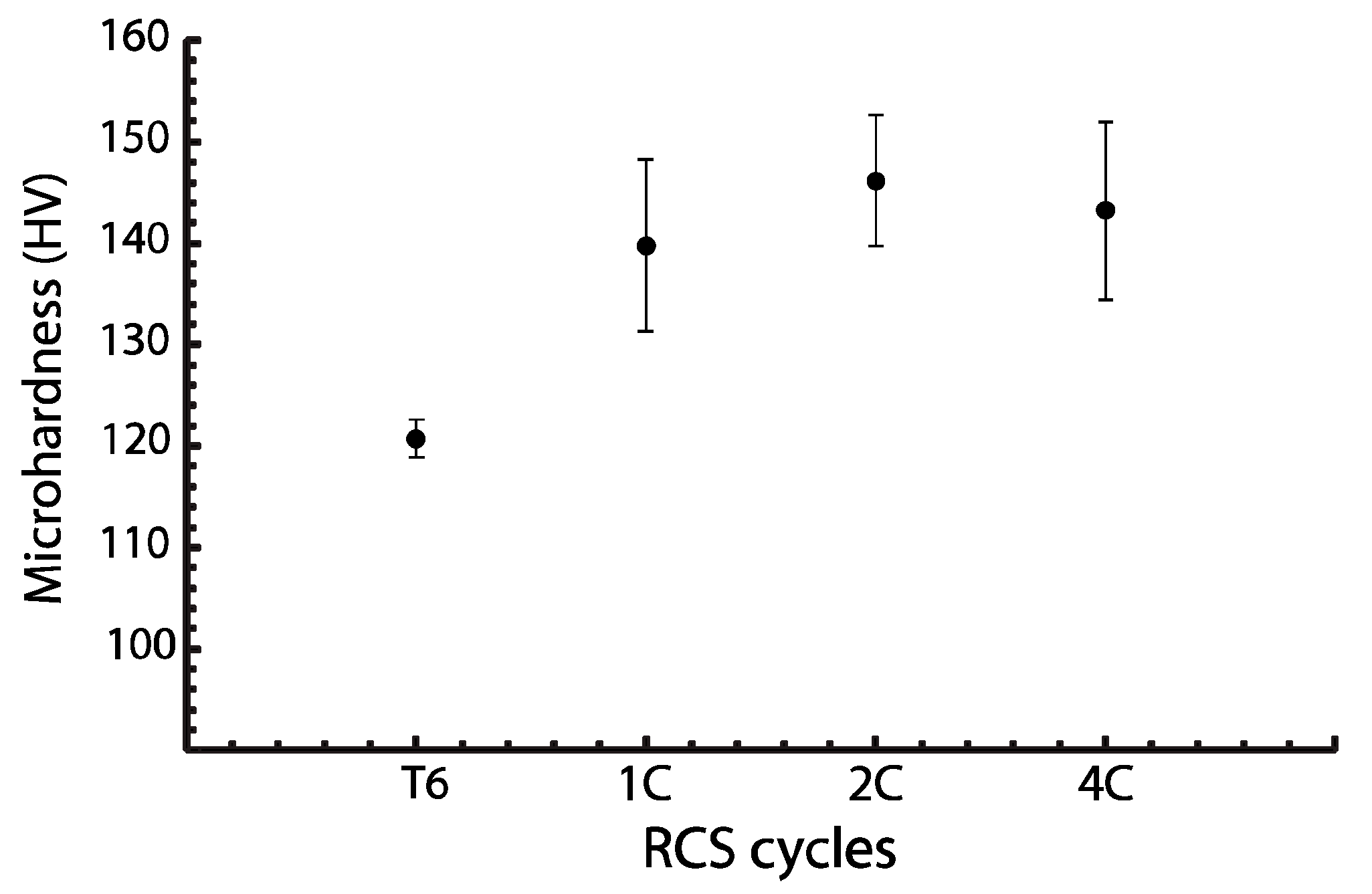 Metals 10 00489 g007