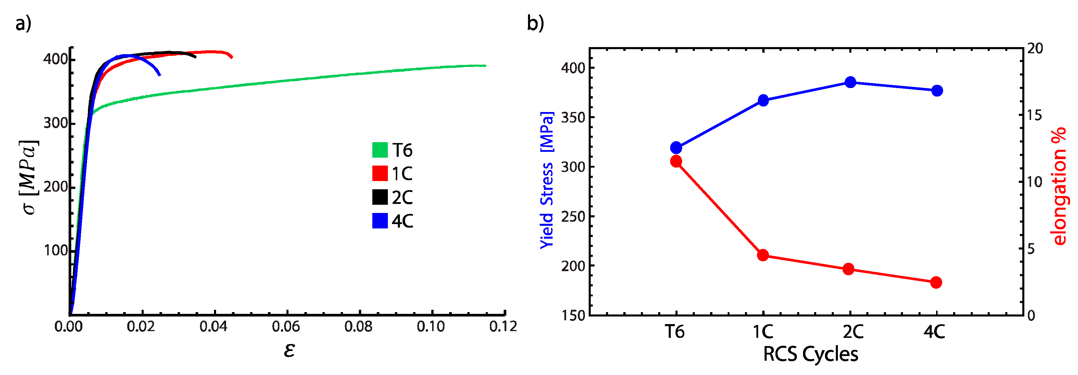 Metals 10 00489 g008