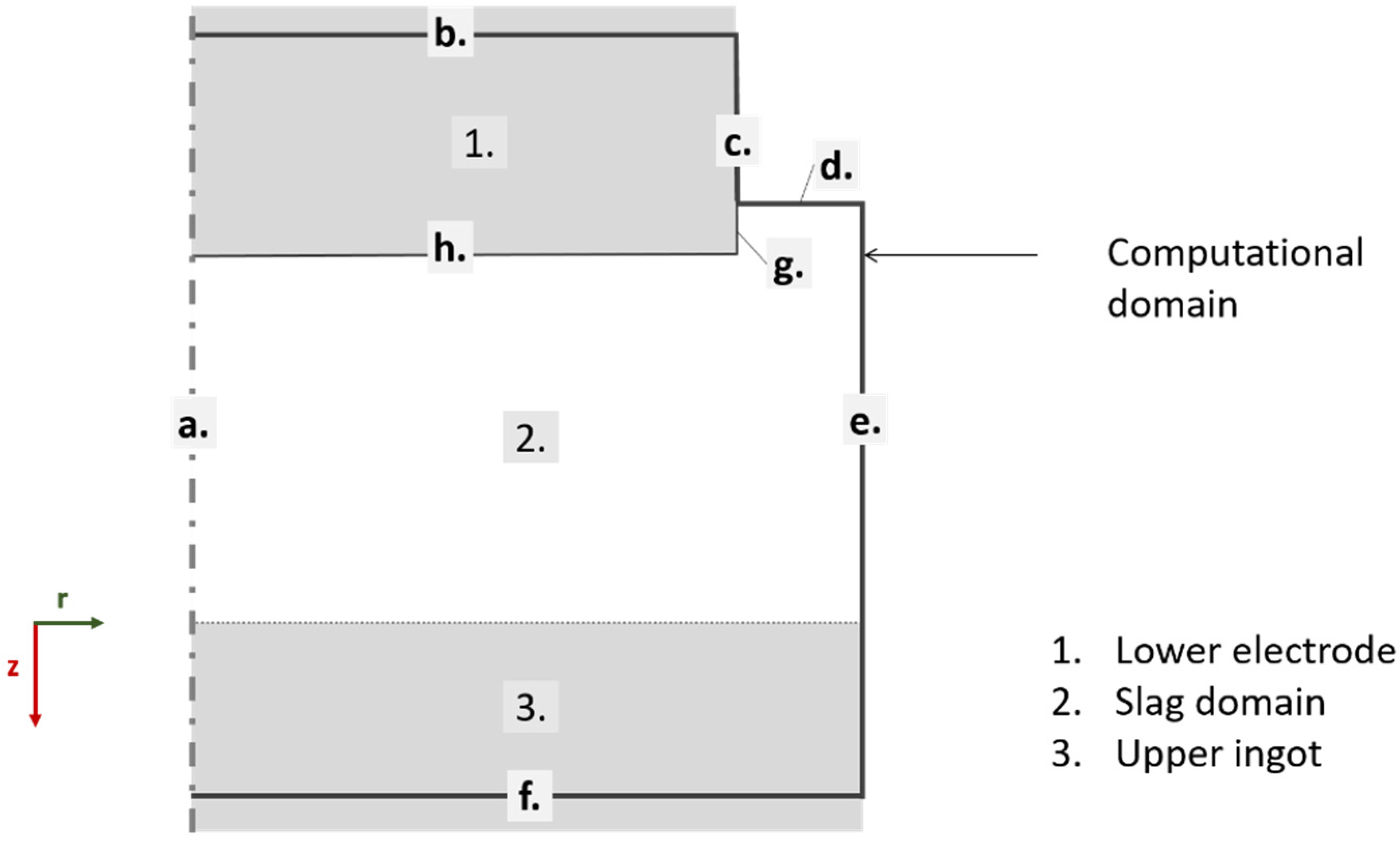 Metals 10 00490 g004