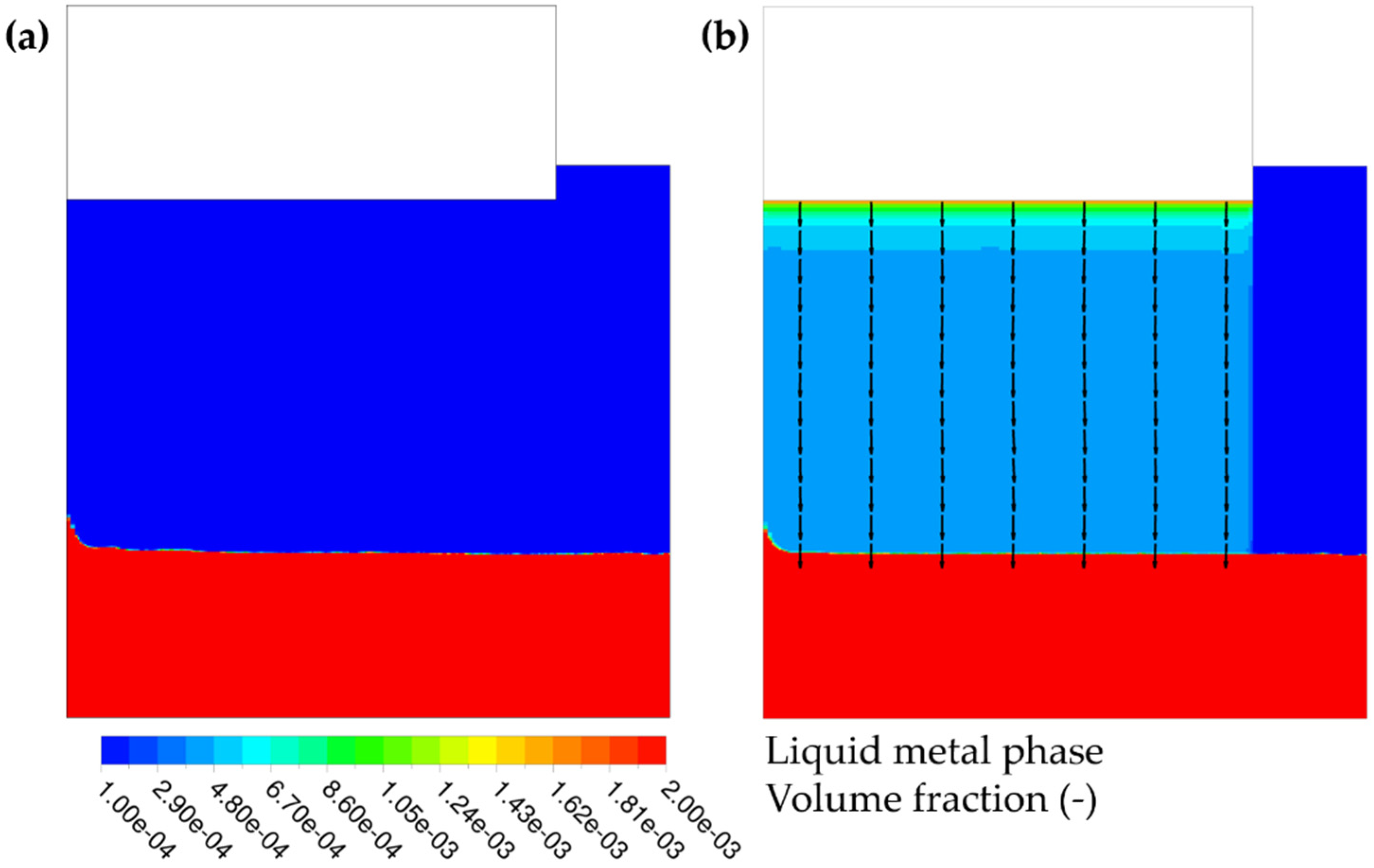 Metals 10 00490 g005