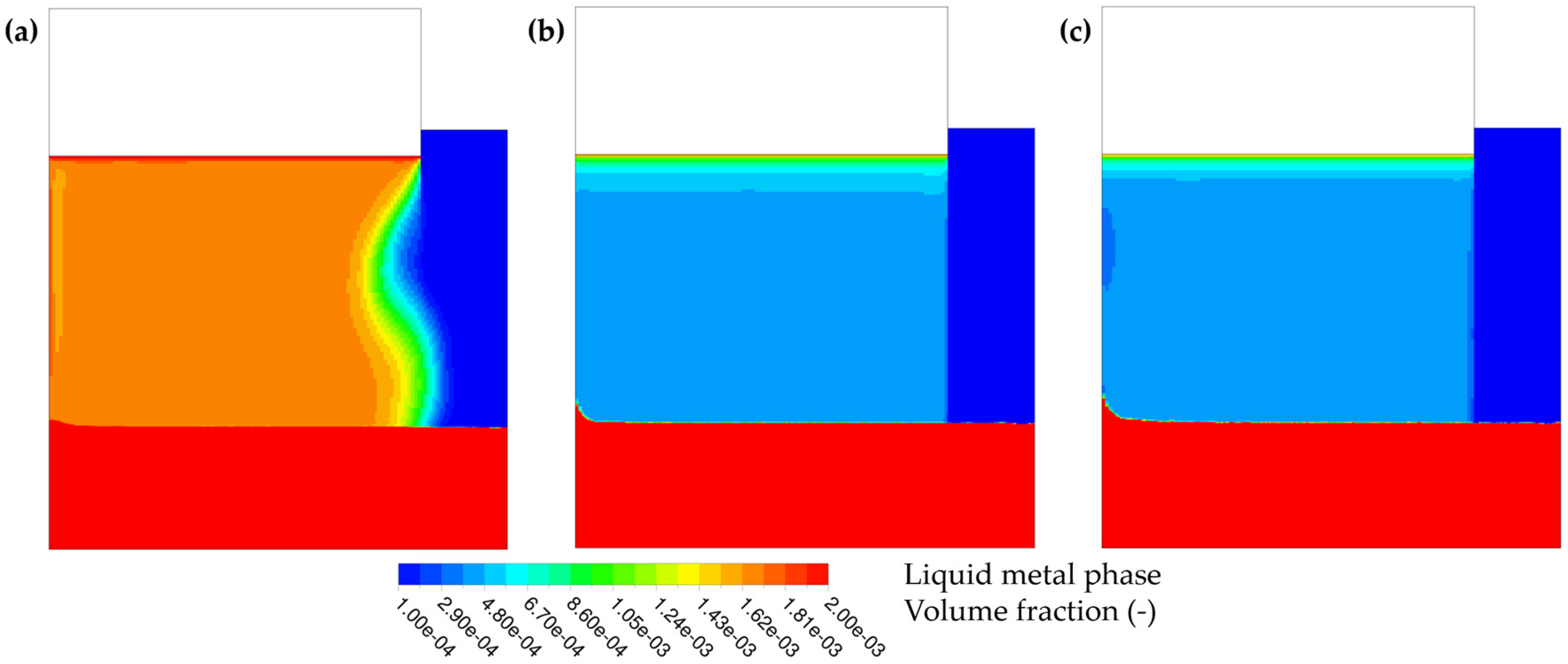 Metals 10 00490 g009