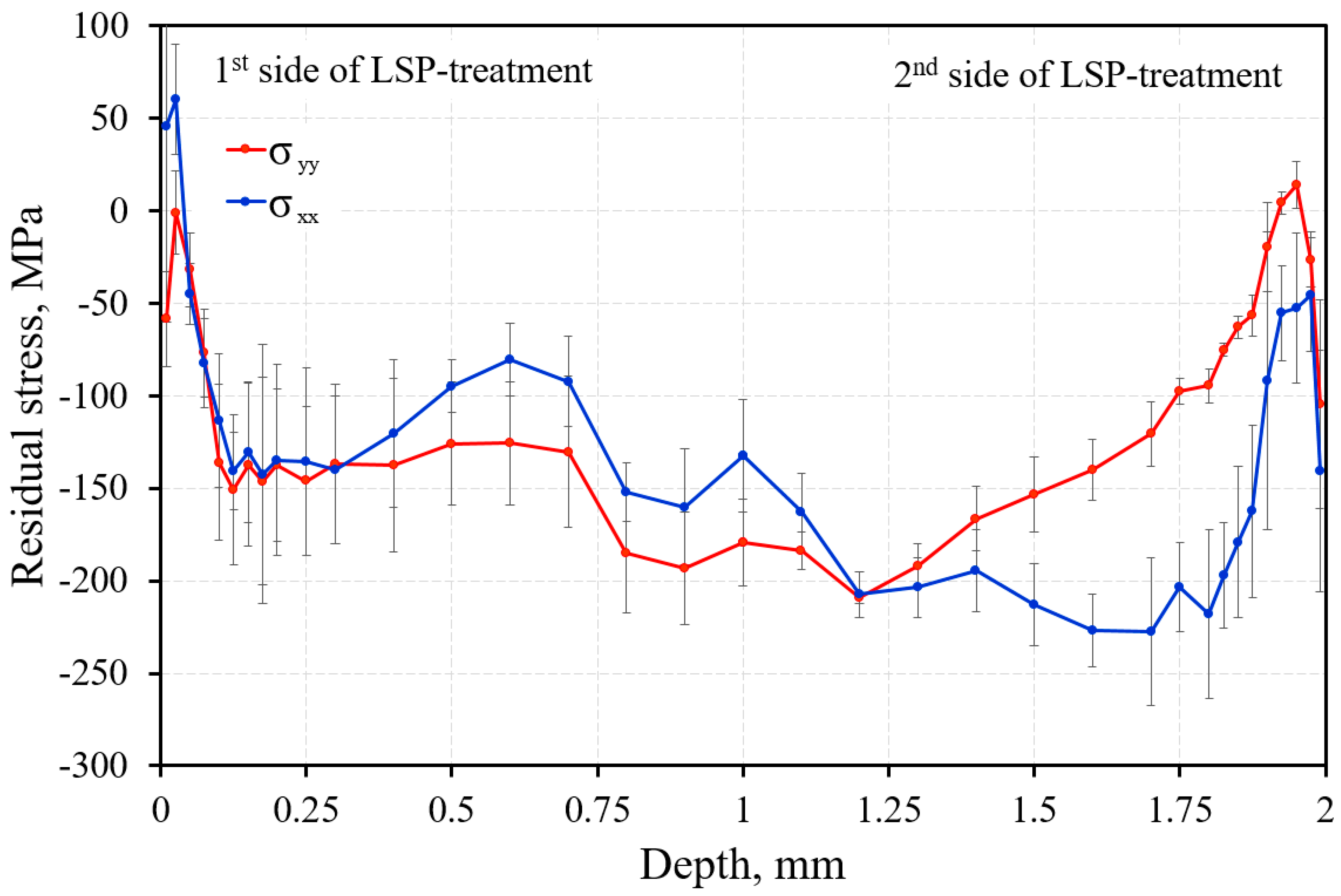 Metals 10 00495 g007 Metals 10 00495 g007