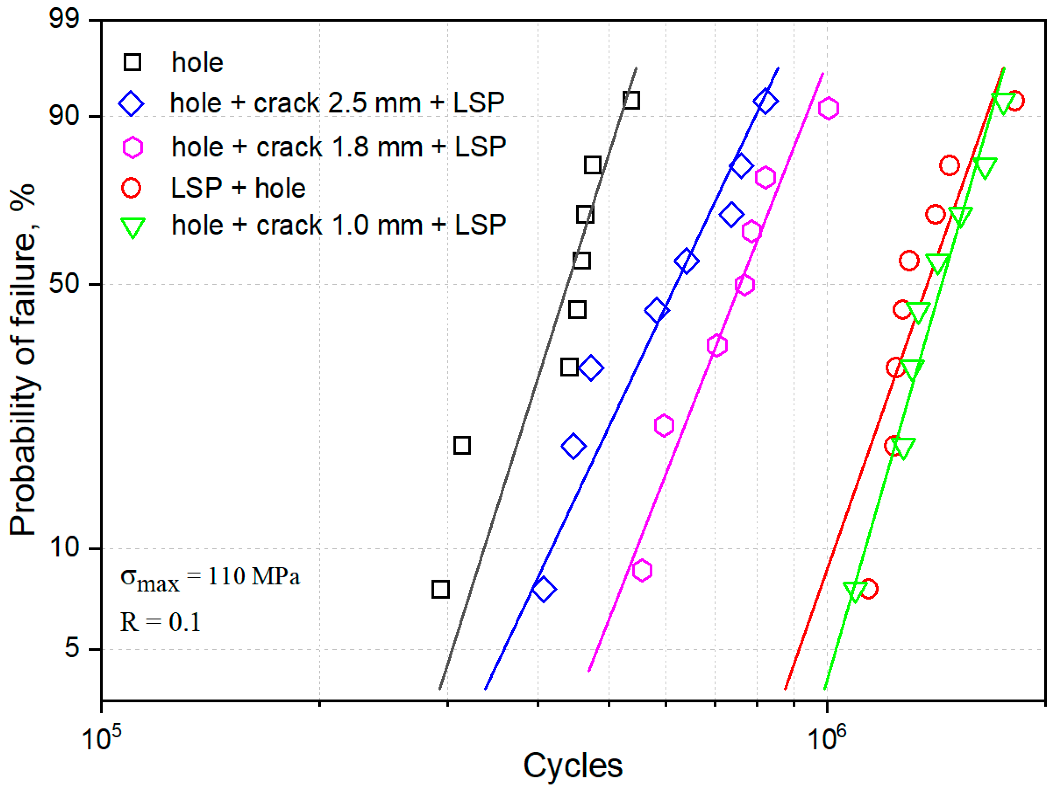 Metals 10 00495 g008 Metals 10 00495 g008